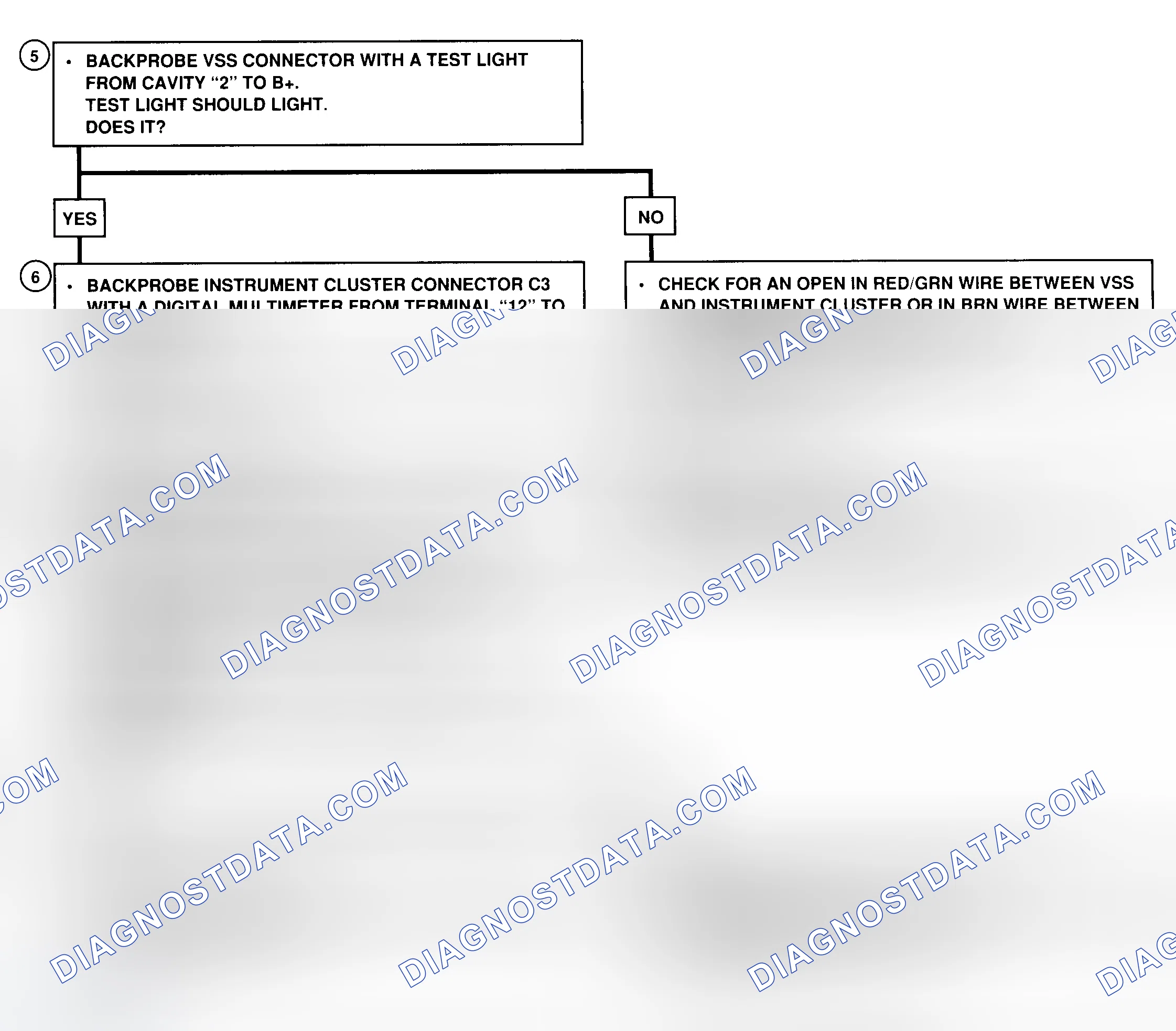 Scheme 51: CODE 42 - Flow Chart (Prizm) (2 OF 2) Vehicle Speed Sensor Circuit, Open Or Shorted Circuit