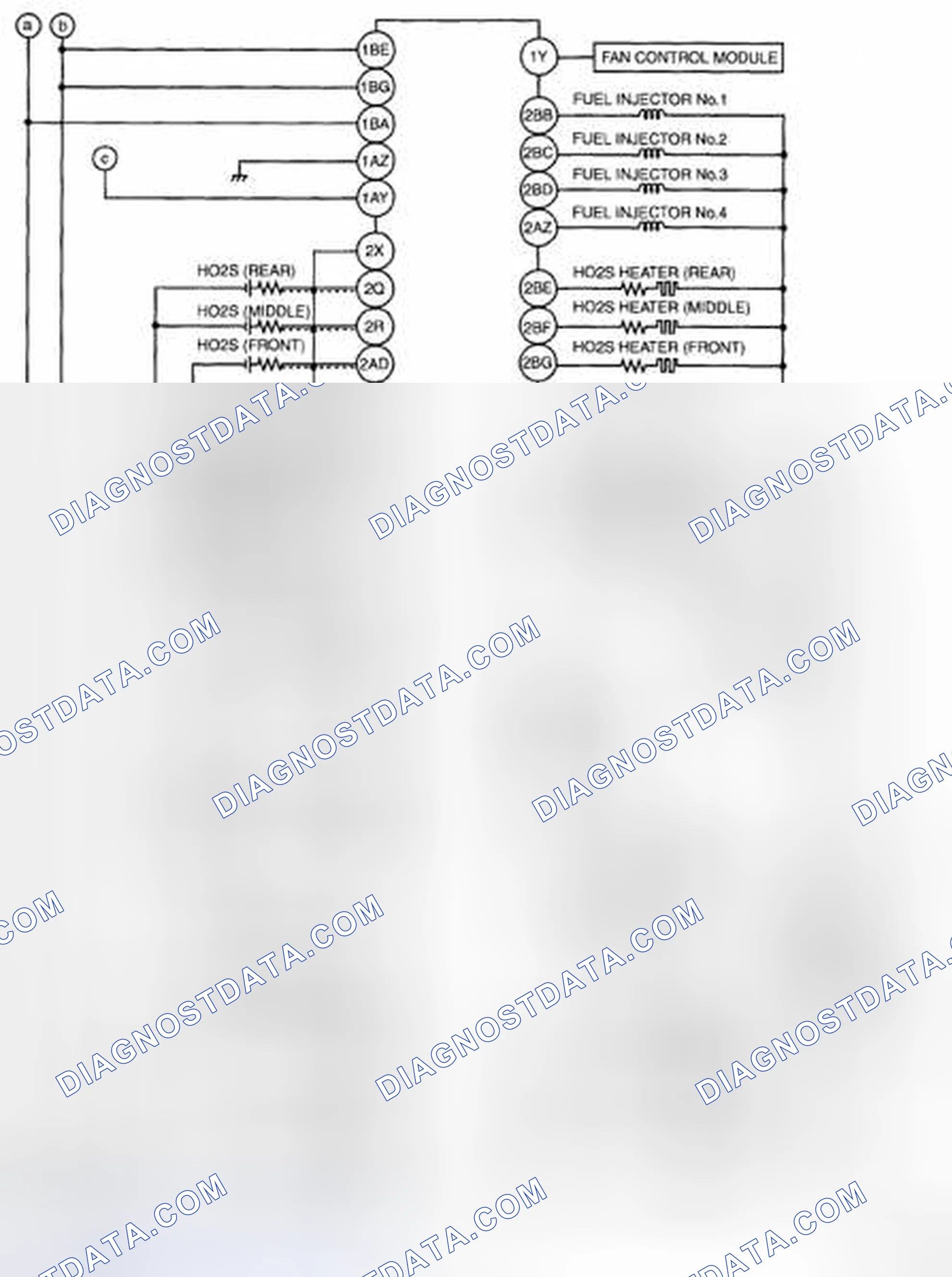 Scheme 27: California Emission Regulation Applicable Model with LF ATX