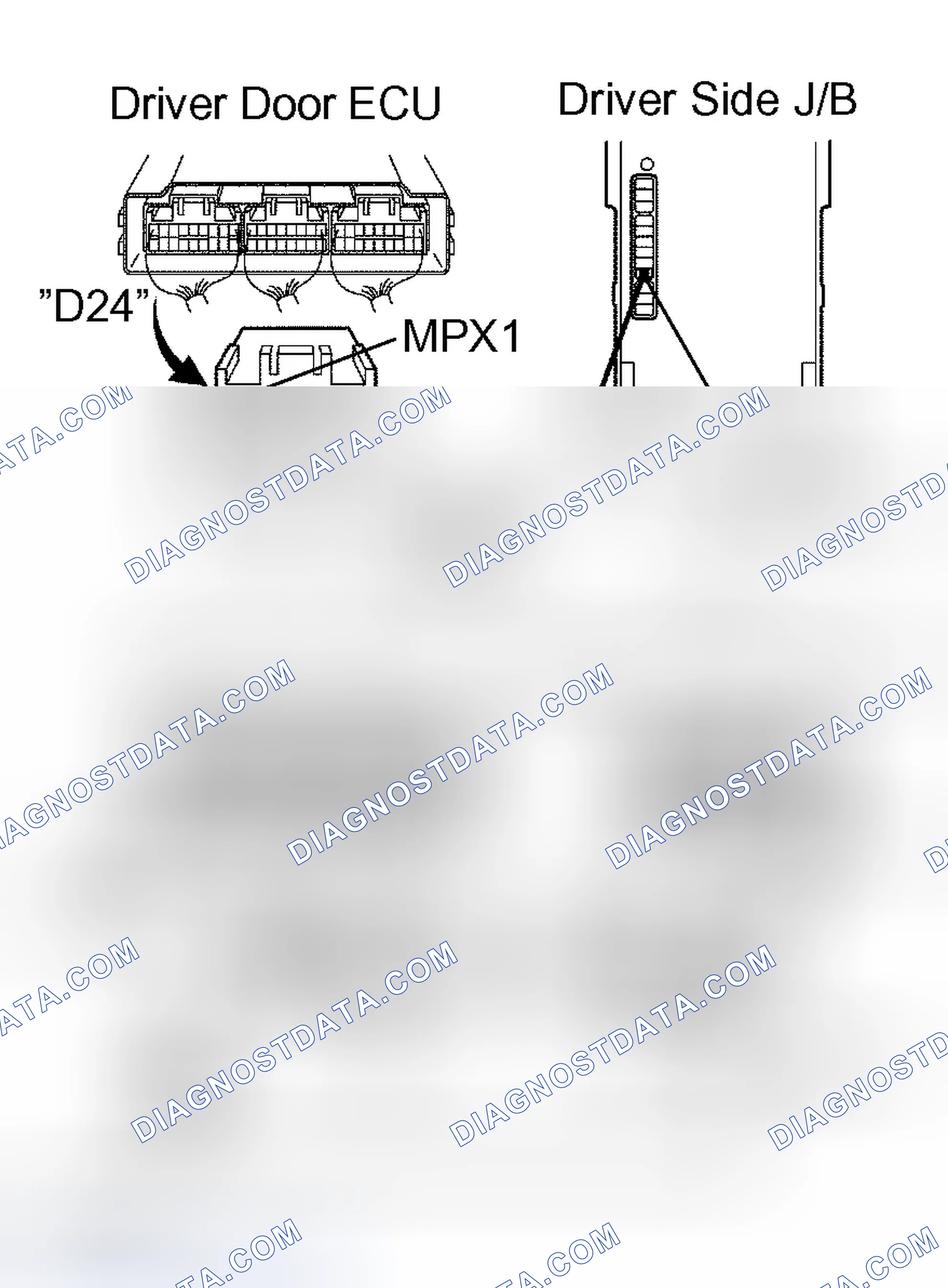 Scheme 77: INSPECTION PROCEDURE