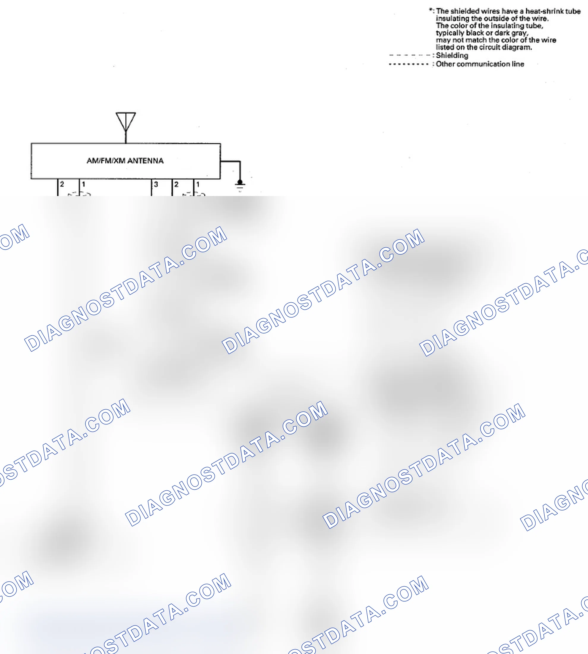 Scheme 72