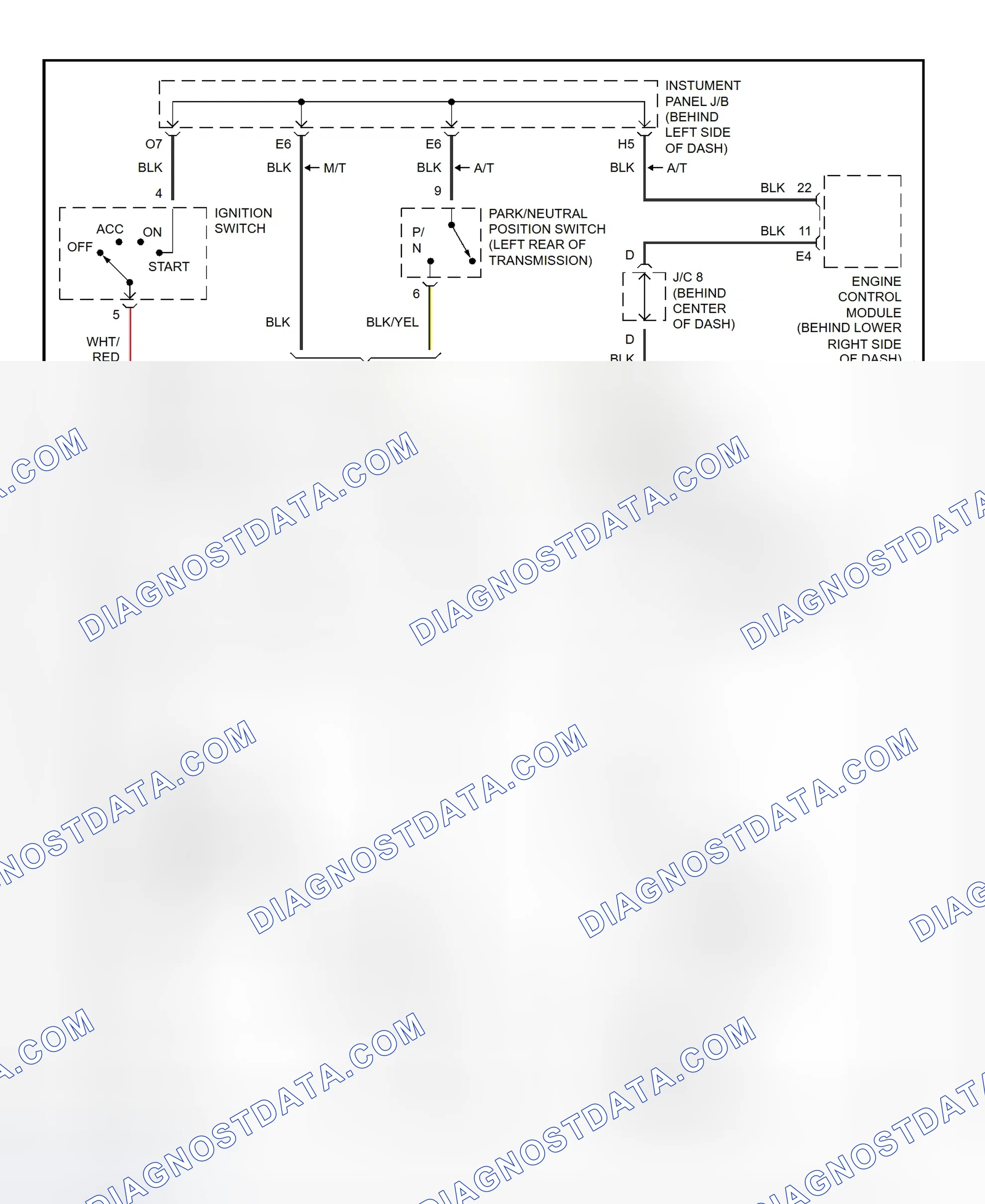Fig. 25: Starting System Wiring Diagram (ECHO)