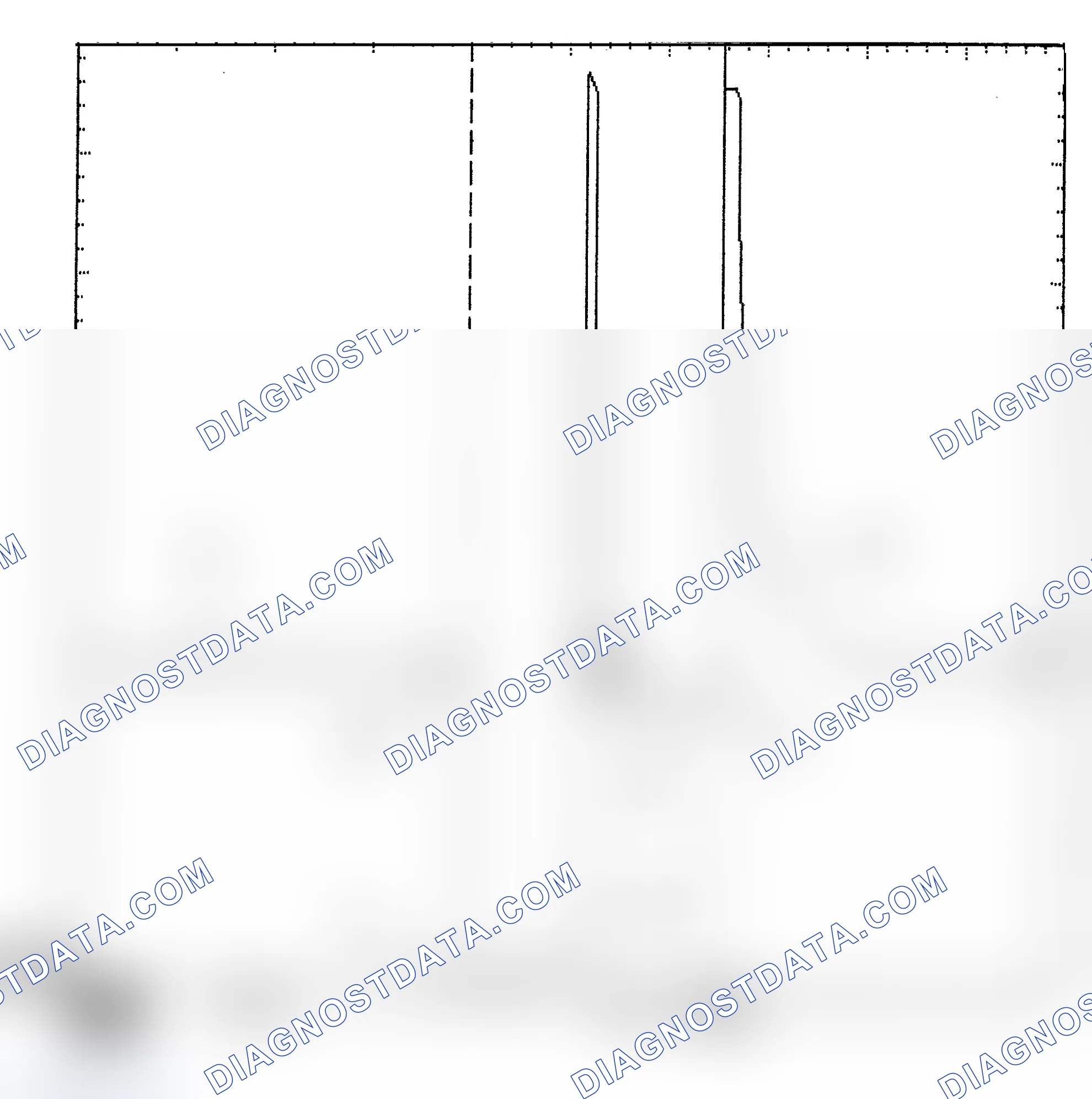 Scheme 6: Identifying Current Controlled Type Injector Pattern