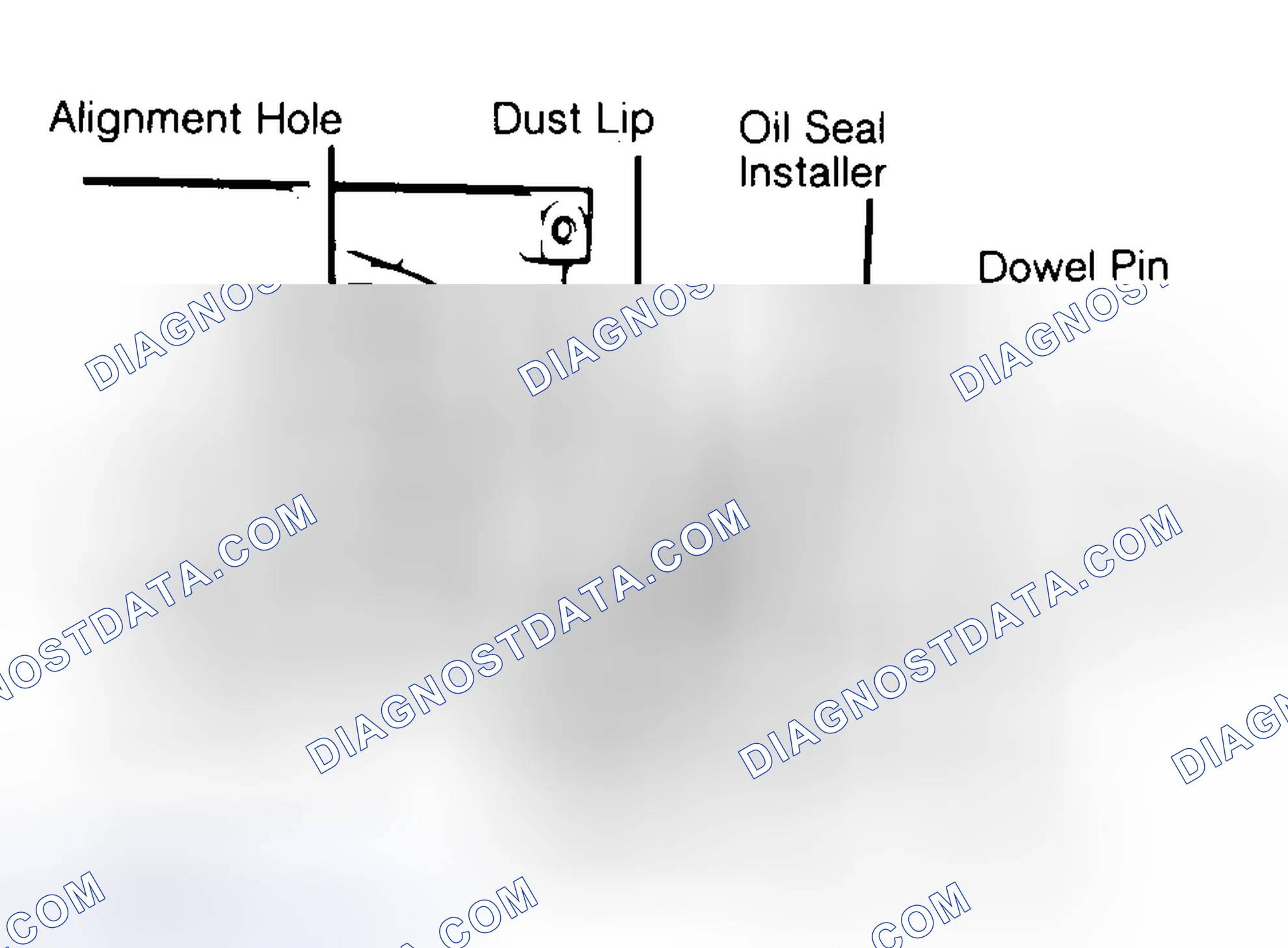 Scheme 10: Installing Typical One-Piece Oil Seal