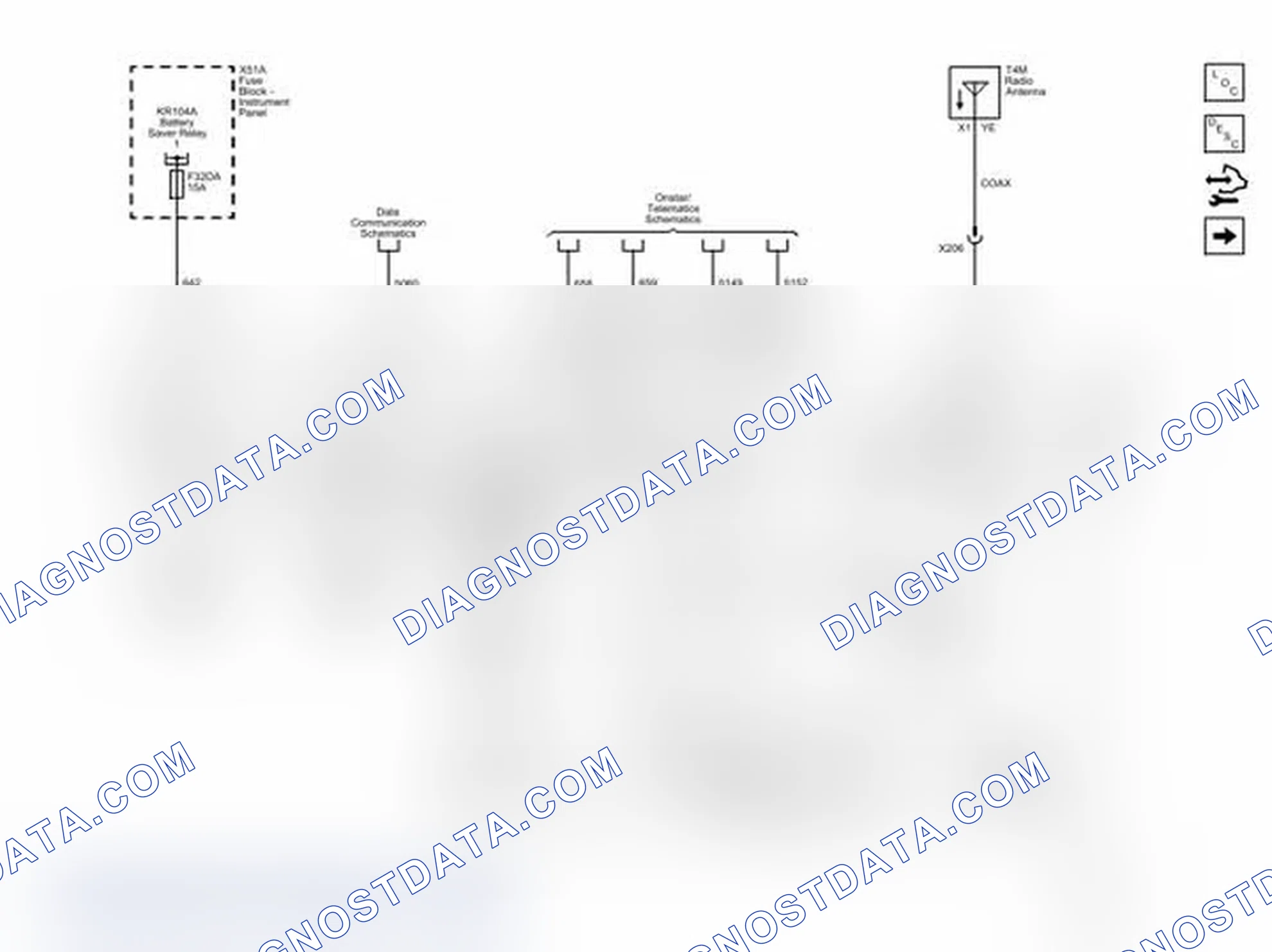 Scheme 7: Power, Ground, Serial Data, Antenna, and Audio/Video Inputs
