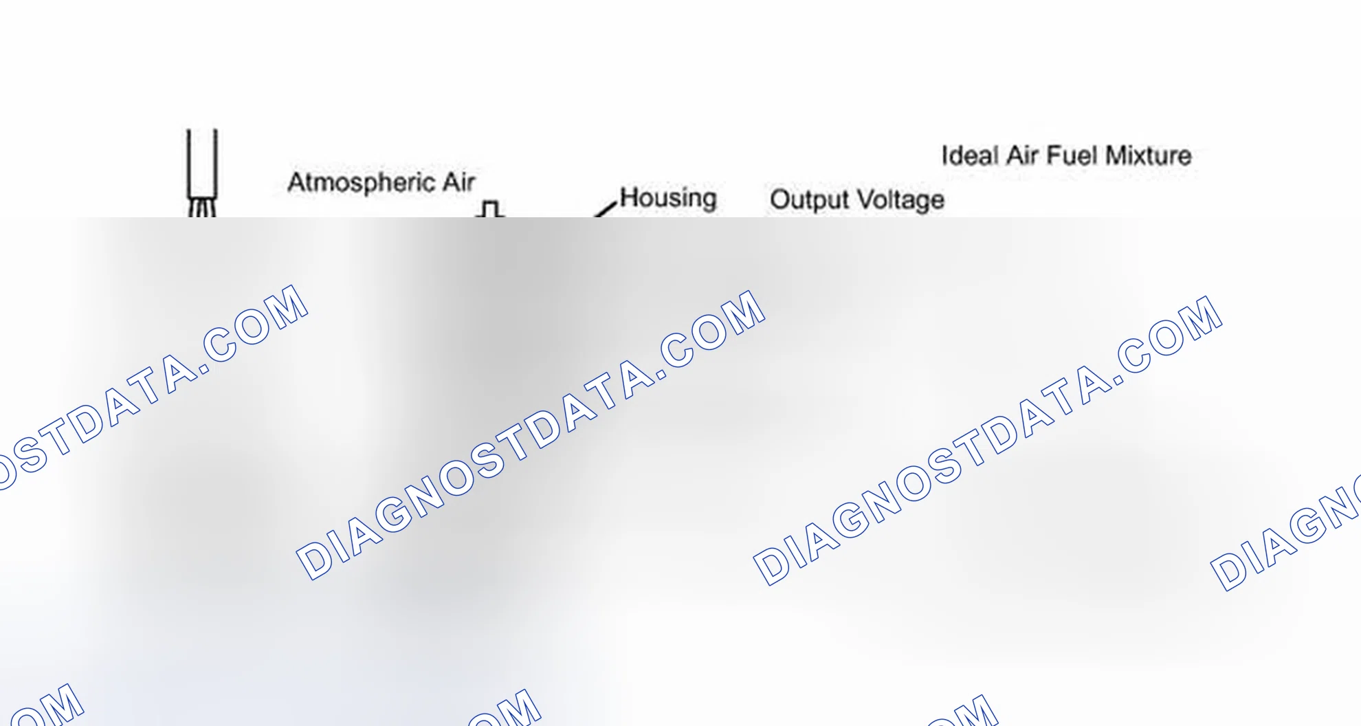 Scheme 908: DESCRIPTION