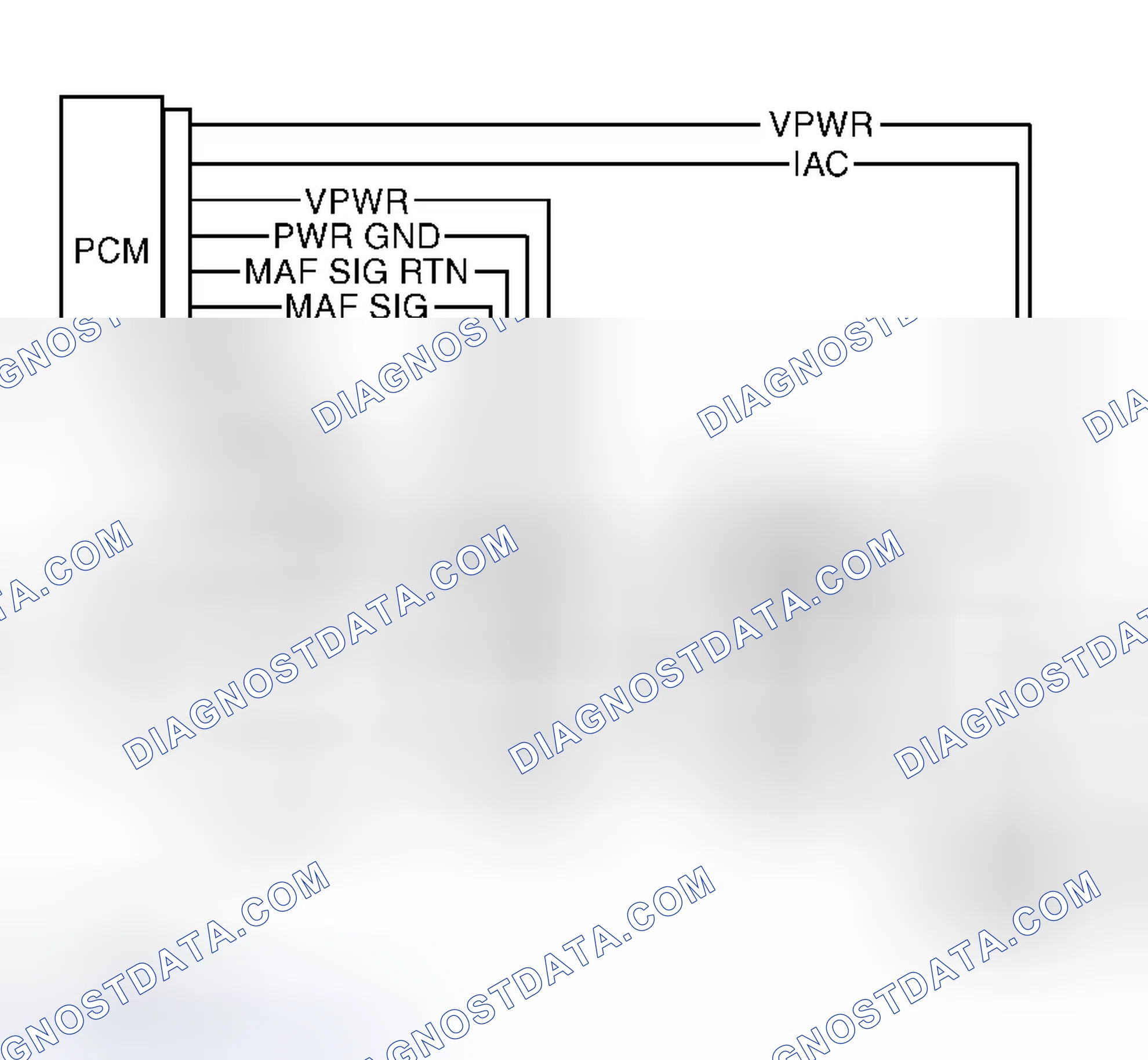 Scheme 103: Diagnostic Aids