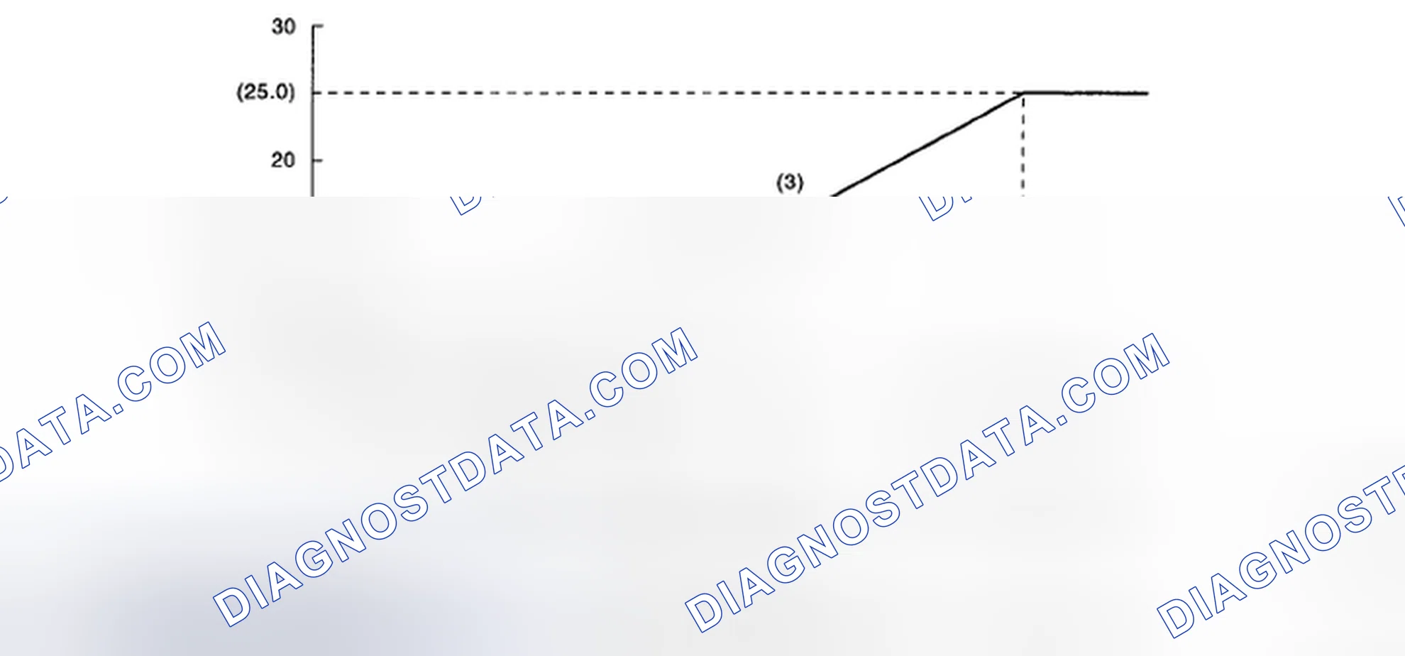 Scheme 96: Details of Judgment Value