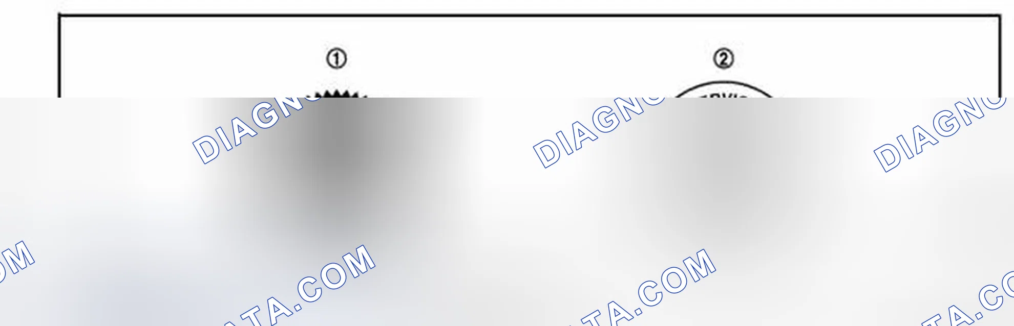Scheme 42: Engine Oil Recommendation