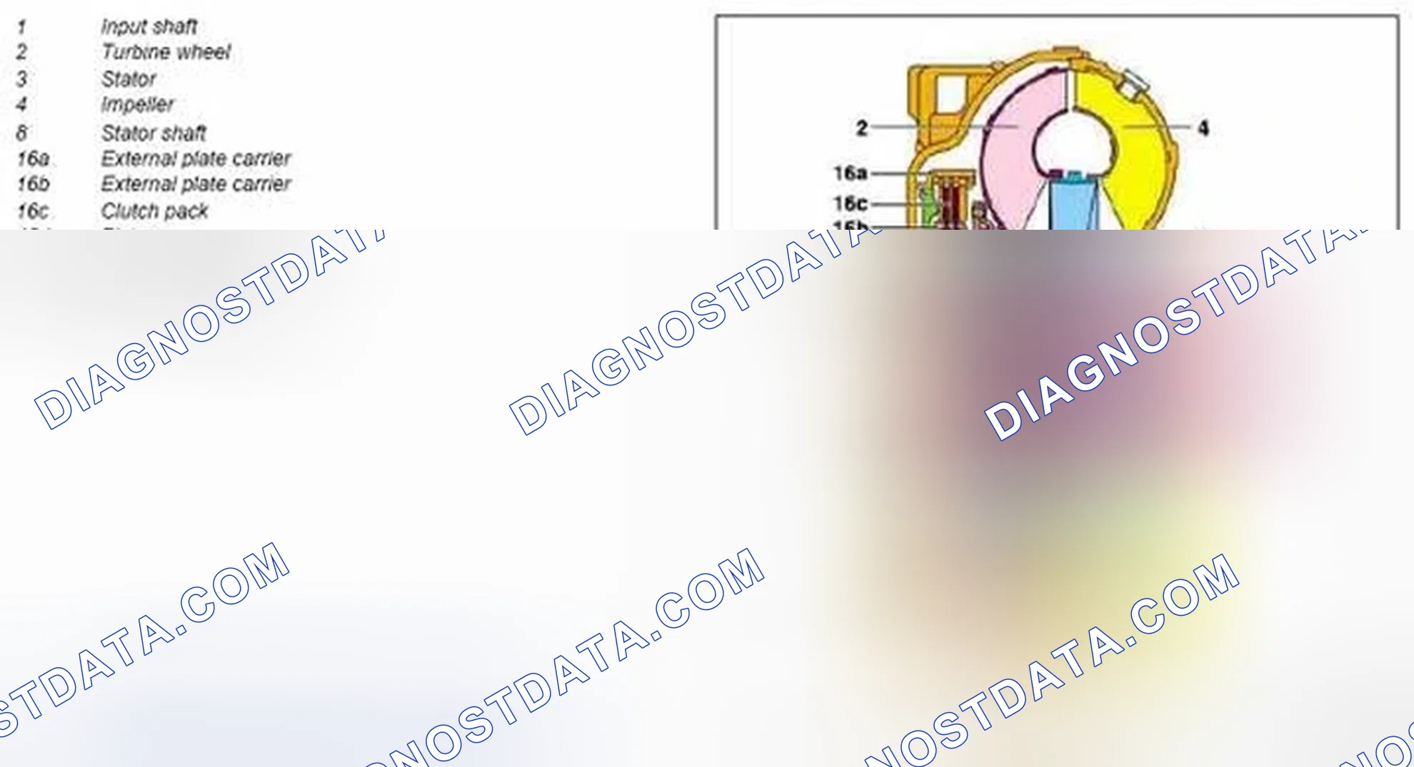 Scheme 156