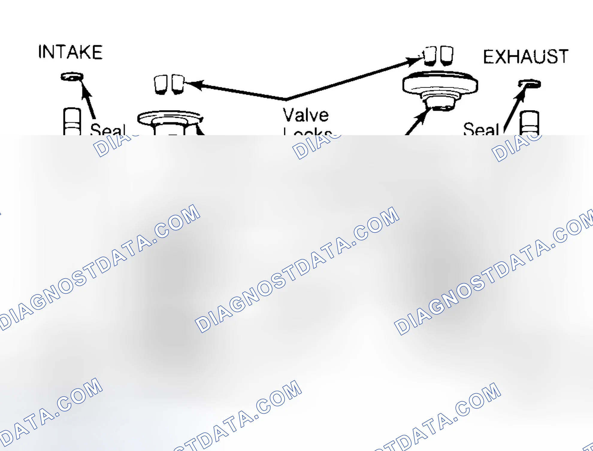 Scheme 11: Exploded View of Valve Assemblies