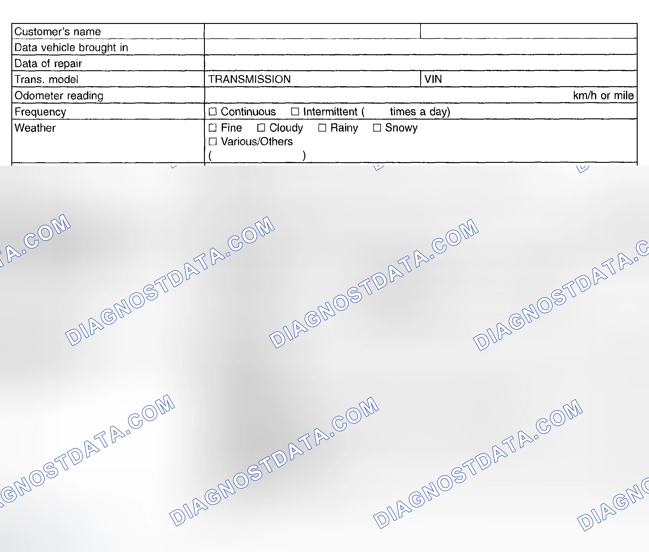 Scheme 779: Check List For Customers Interview