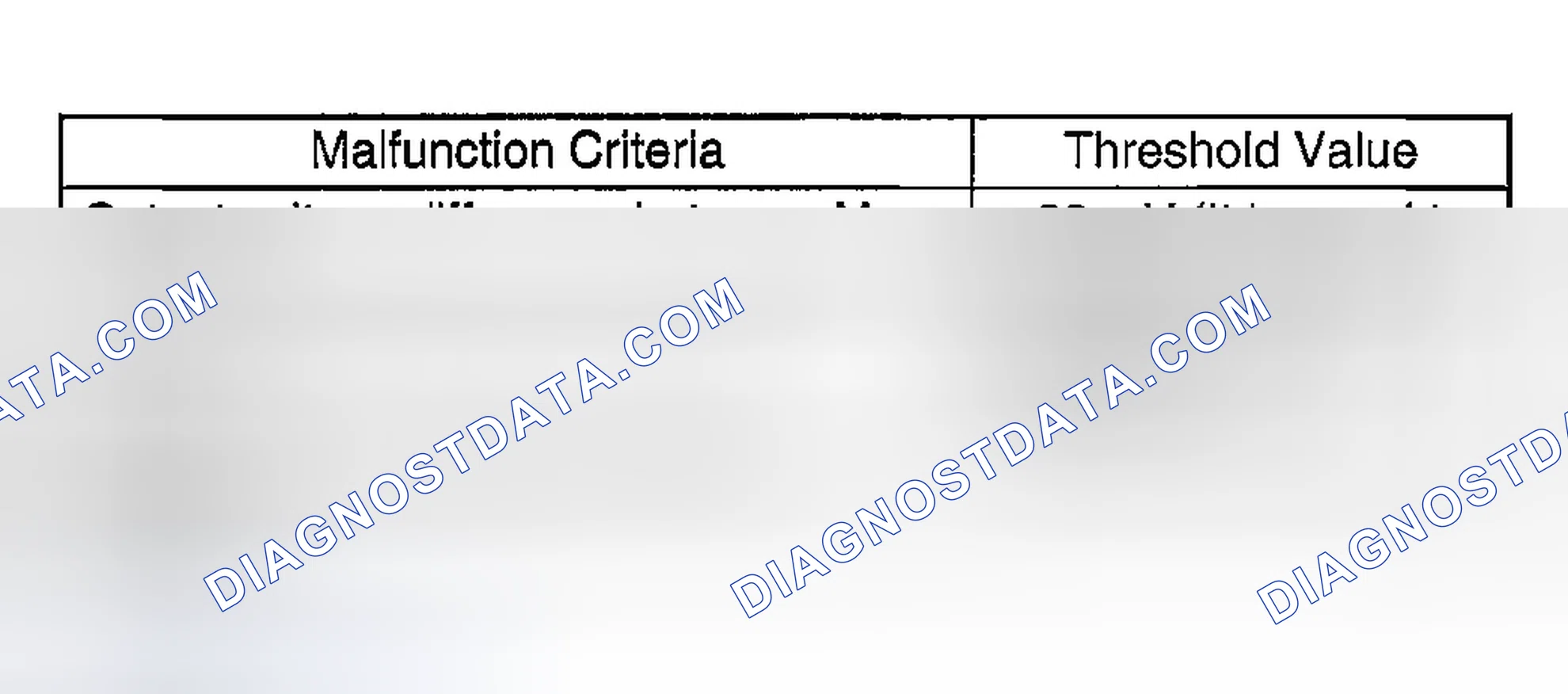 Scheme 2412: DIAGNOSTIC METHOD