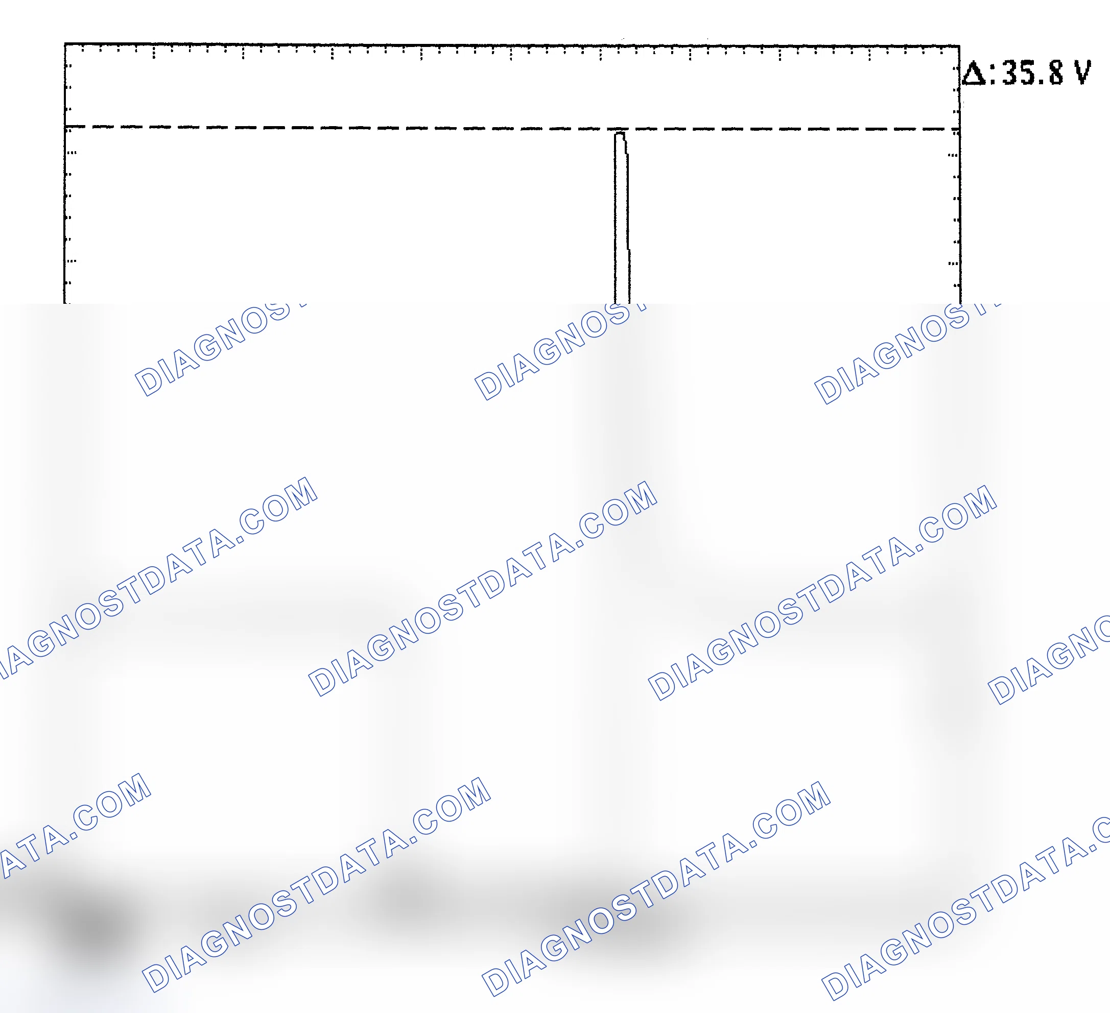 Scheme 28: Injector Bank - Known Good - Voltage Pattern