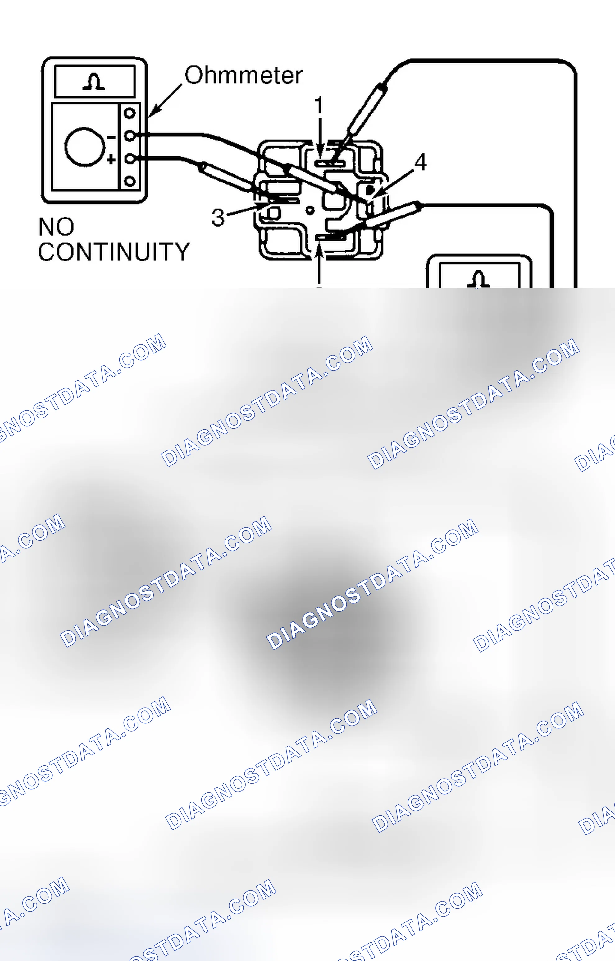 Scheme 21