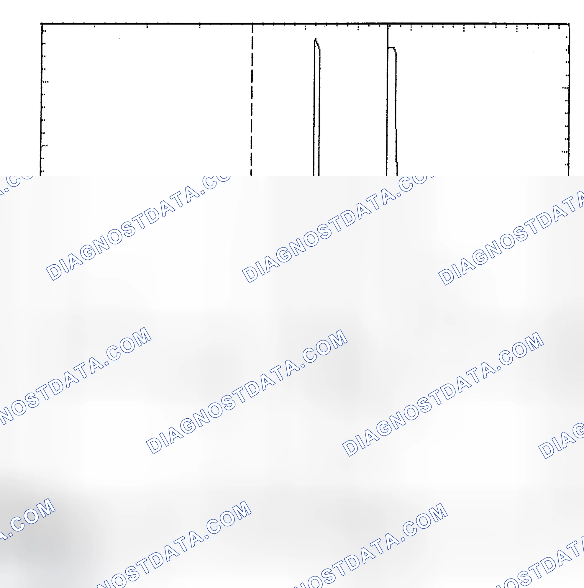 Scheme 6: Identifying Current Controlled Type Injector Pattern
