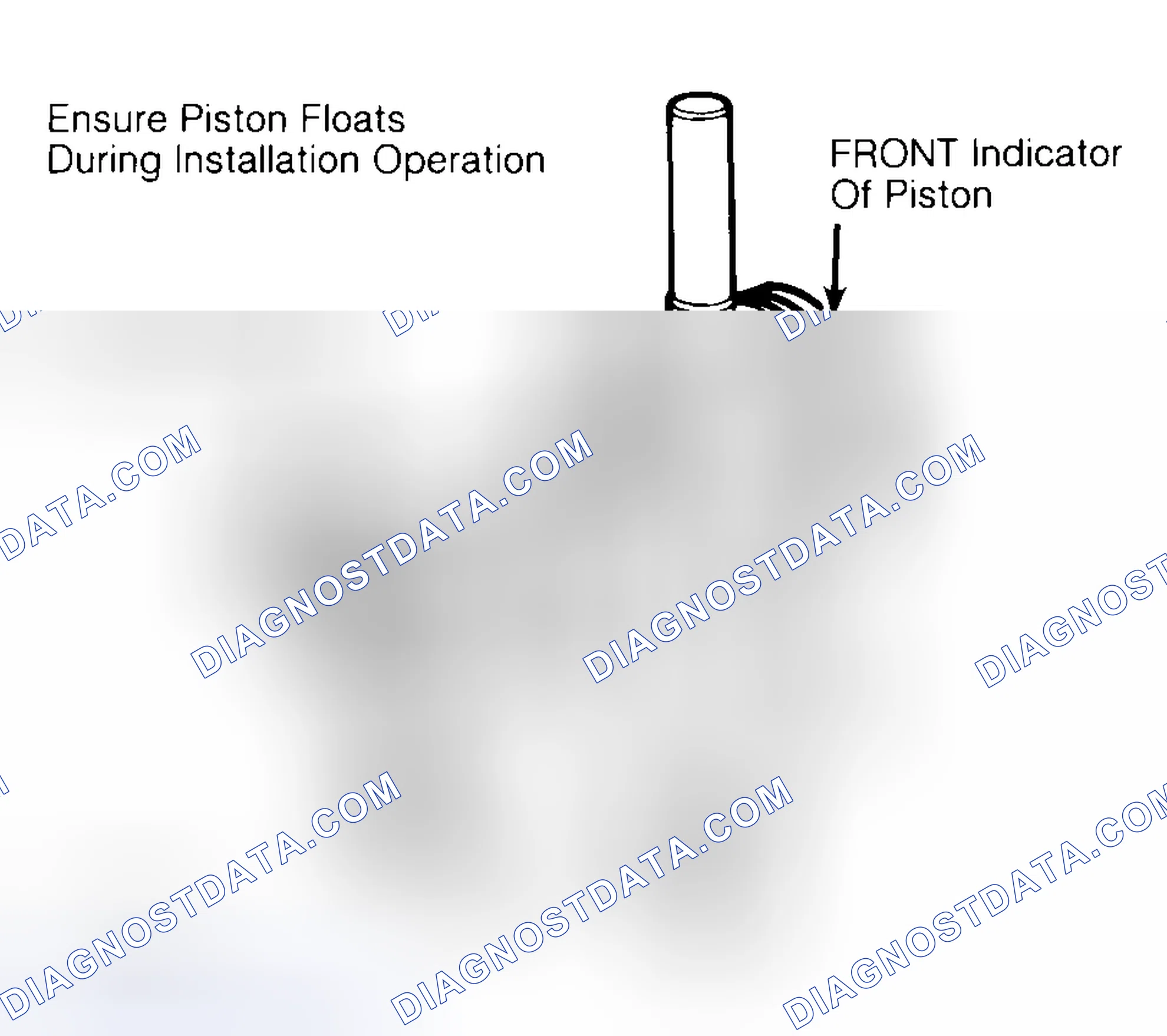 Scheme 12: Installing Typical Piston Pin