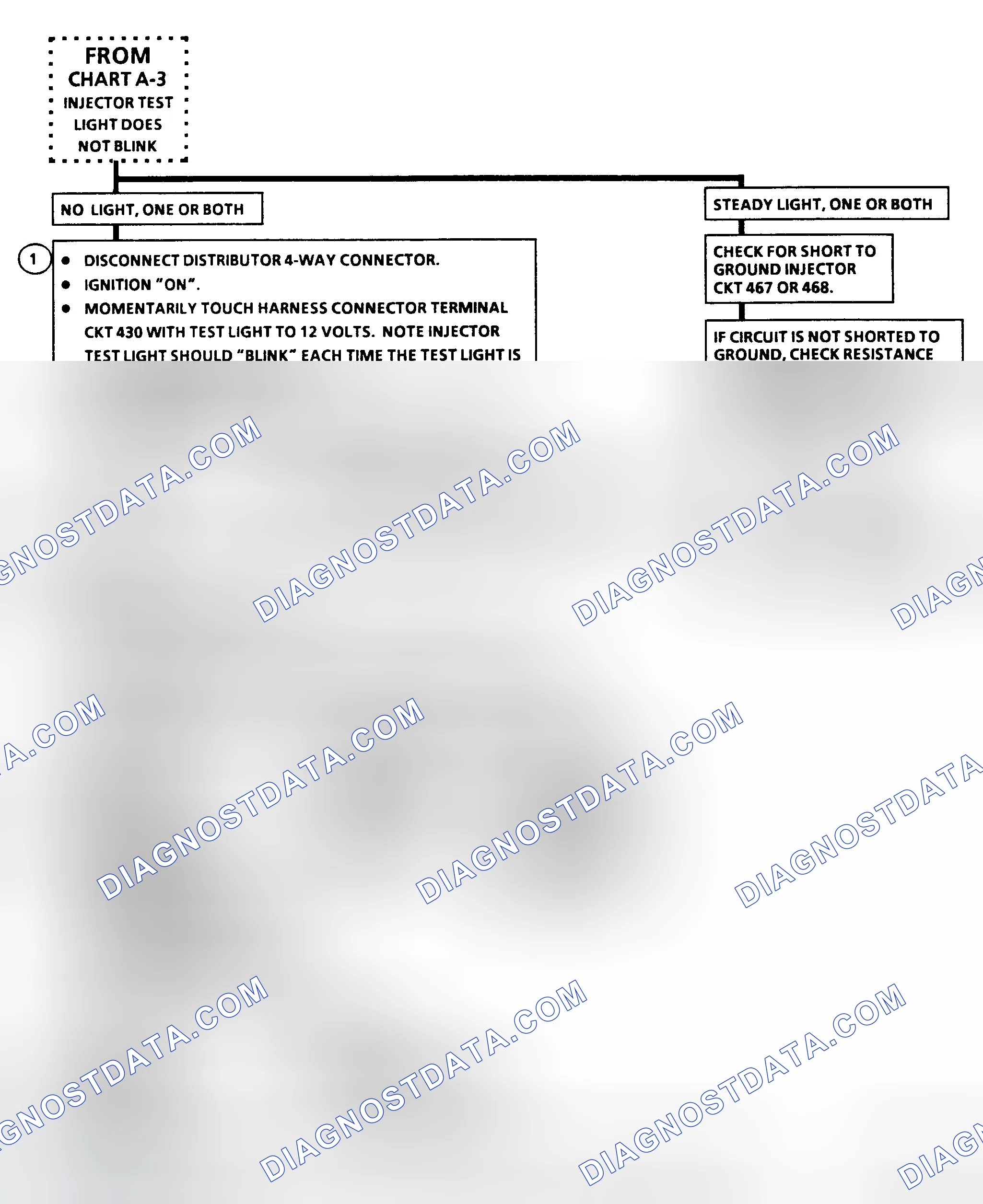 Scheme 4