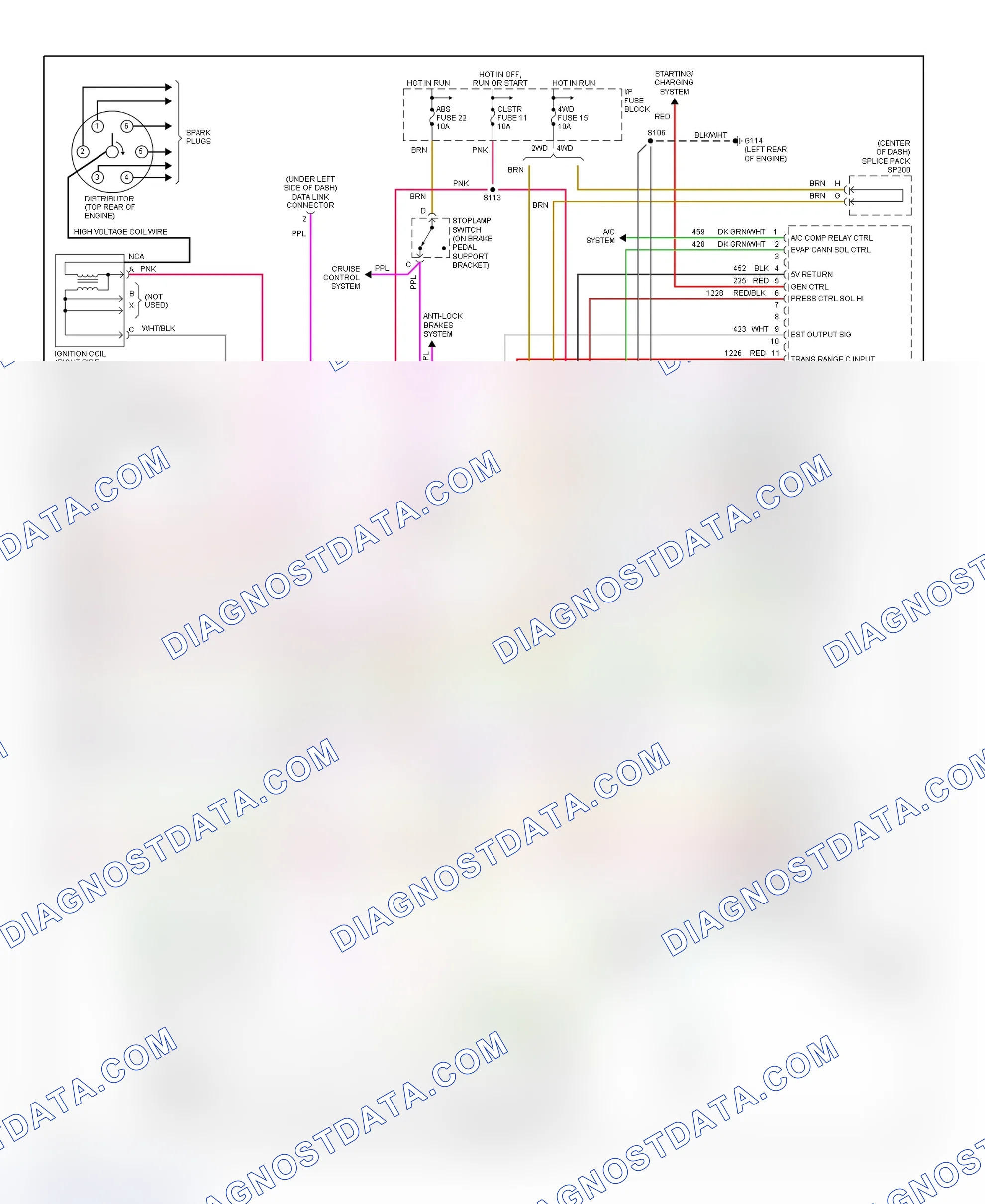 Scheme 20: PCM Wiring Diagram (Blazer, Bravada, Envoy, Jimmy, Sonoma & S10 Pickup - 4.3L - 4 Of 4)