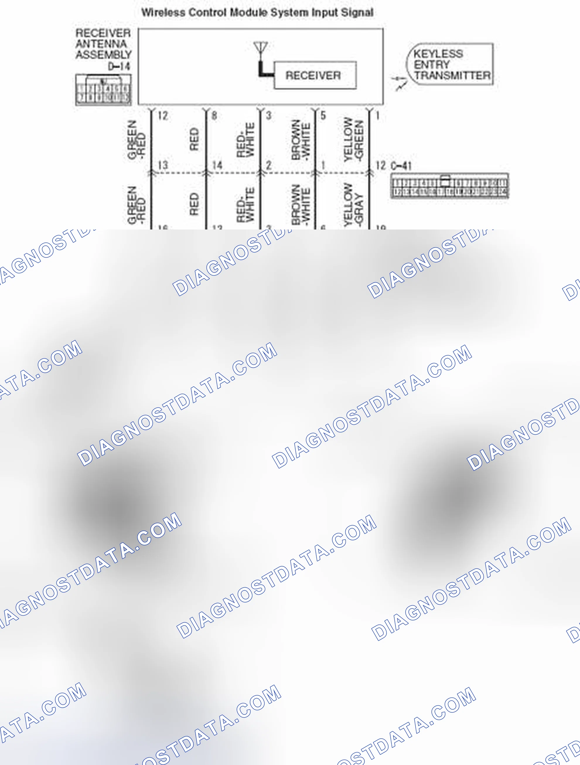 Scheme 33