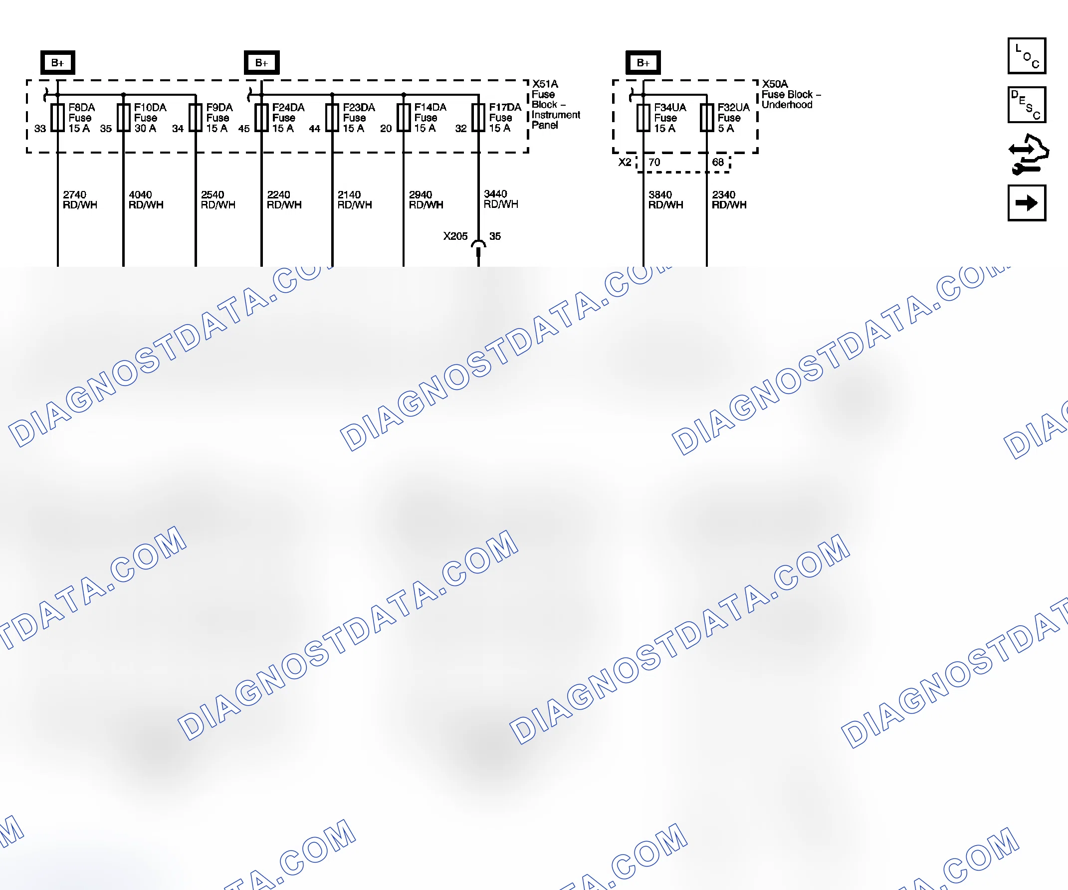 Scheme 7: Body Control System Schematics