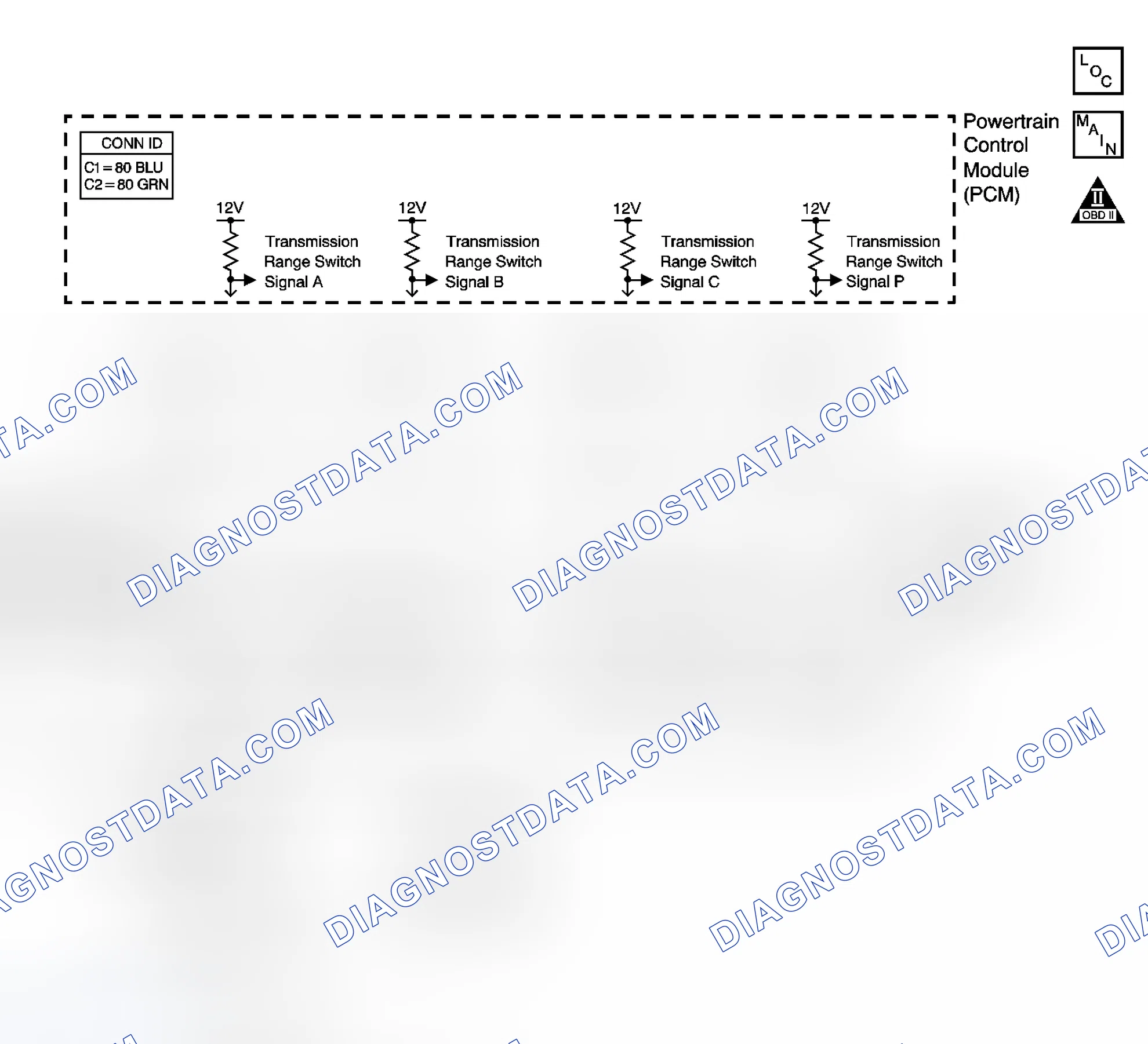 Scheme 470: Range Selector Displays Incorrect Range