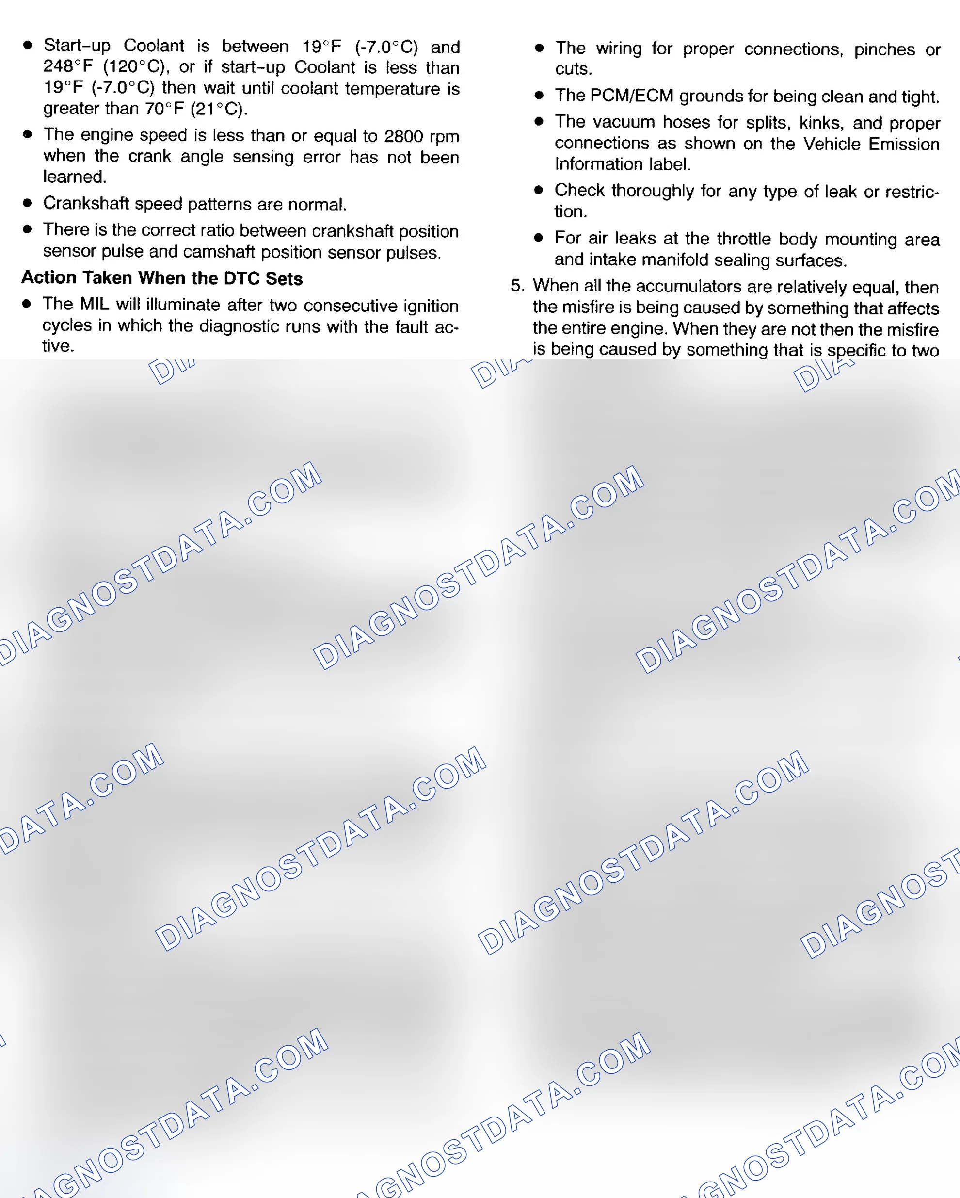 Scheme 103