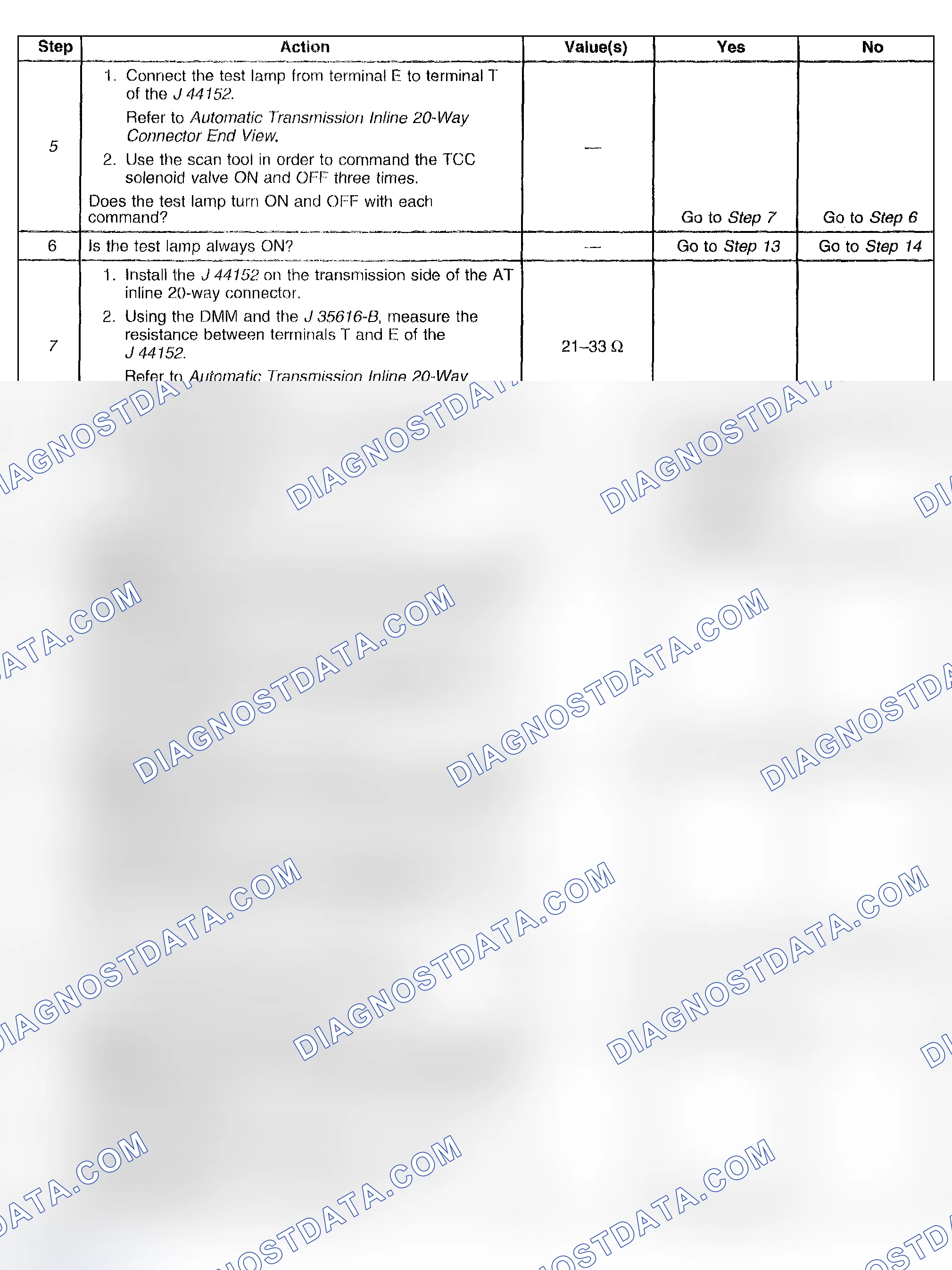 Scheme 388