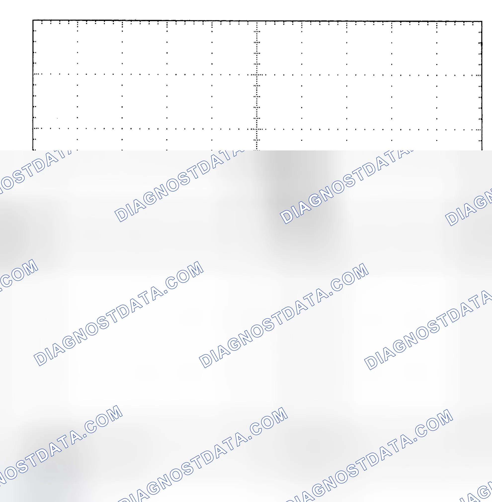 Scheme 25: Single Injector - Known Good - Voltage Pattern
