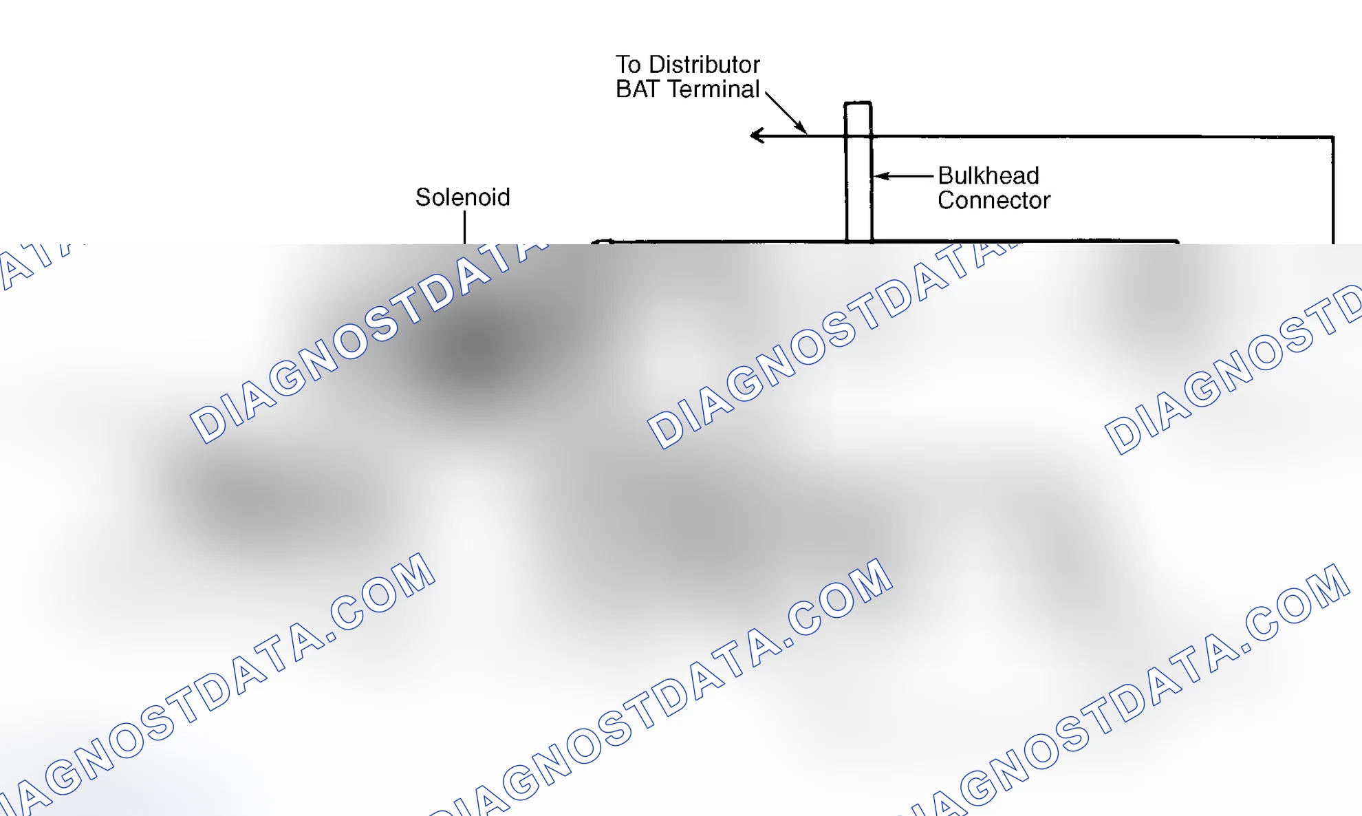 Scheme 1: DESCRIPTION & OPERATION