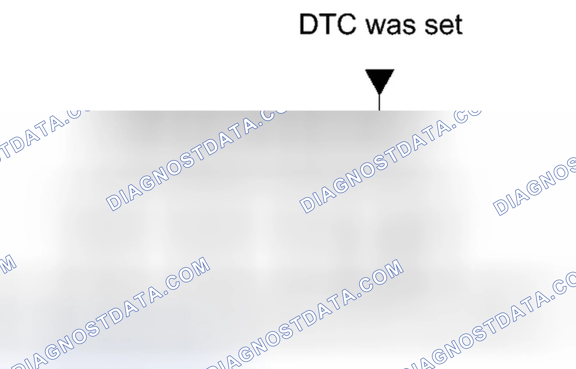 Scheme 779