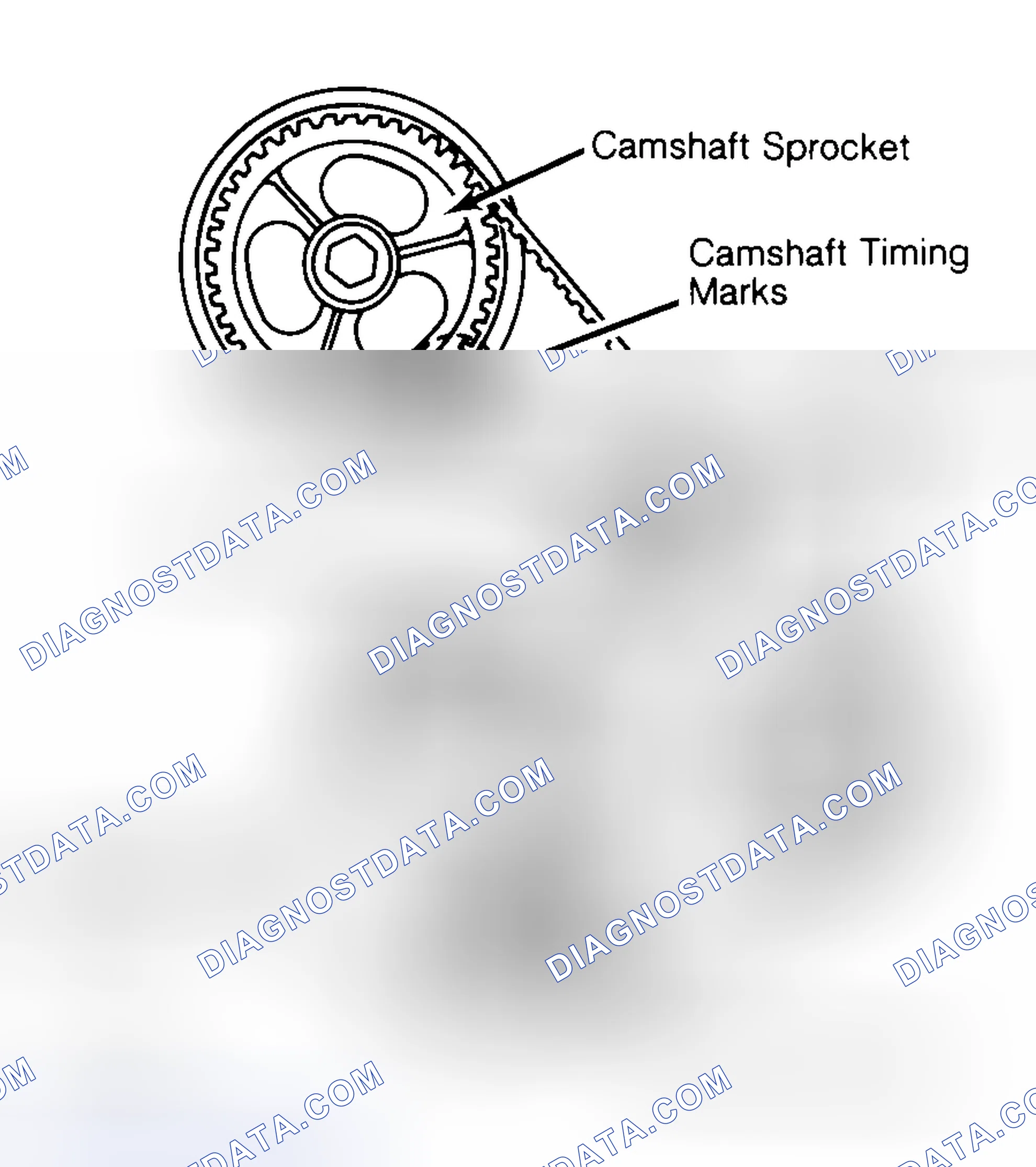 Scheme 29: Typical Camshaft Belt Sprocket Alignment