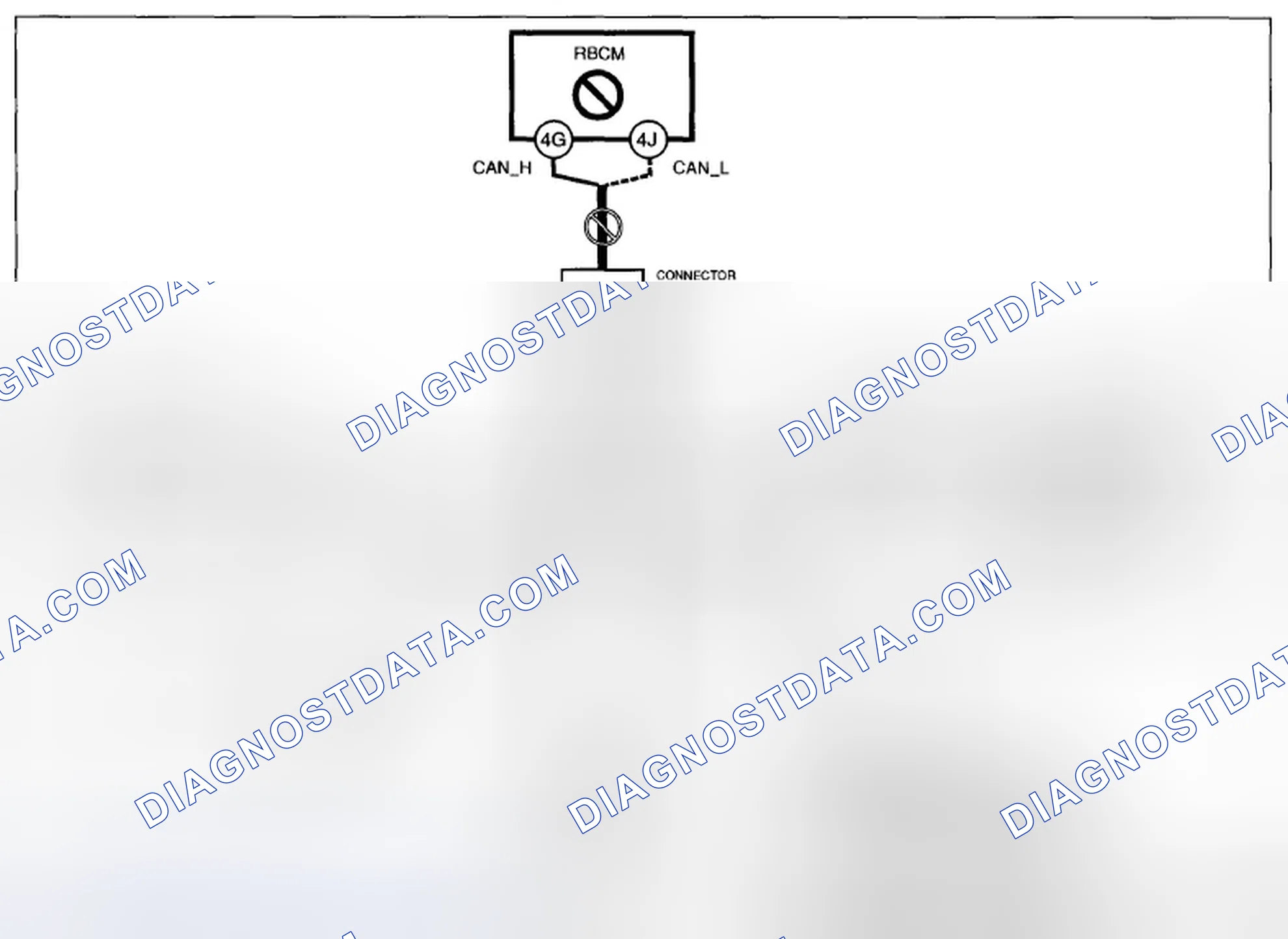 Scheme 28: On-Board Diagnostic System - Wiring Diagram (Possible Cause Without BSM System)