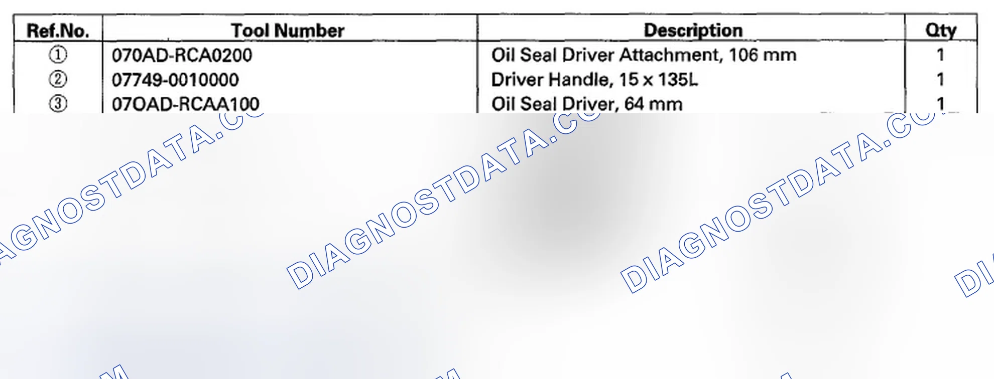 Scheme 306: Special Tools