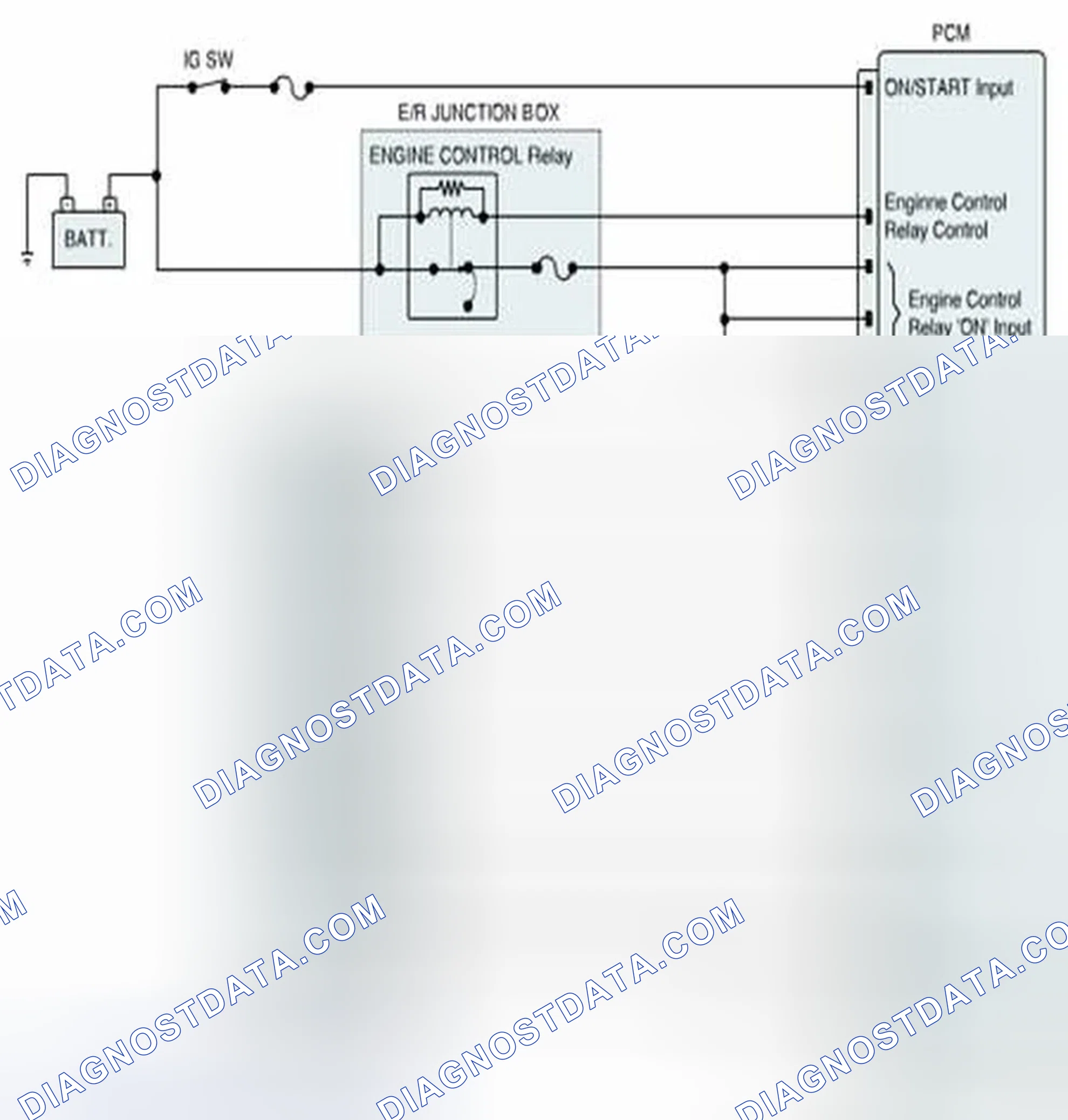 Scheme 263: Diagnostic Circuit Diagram