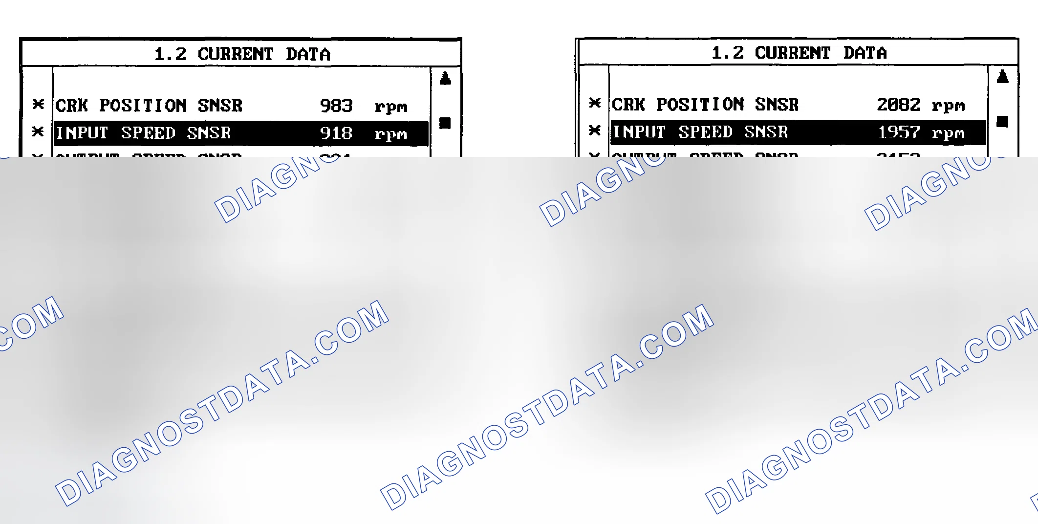 Scheme 31: MONITOR SCANTOOL DATA