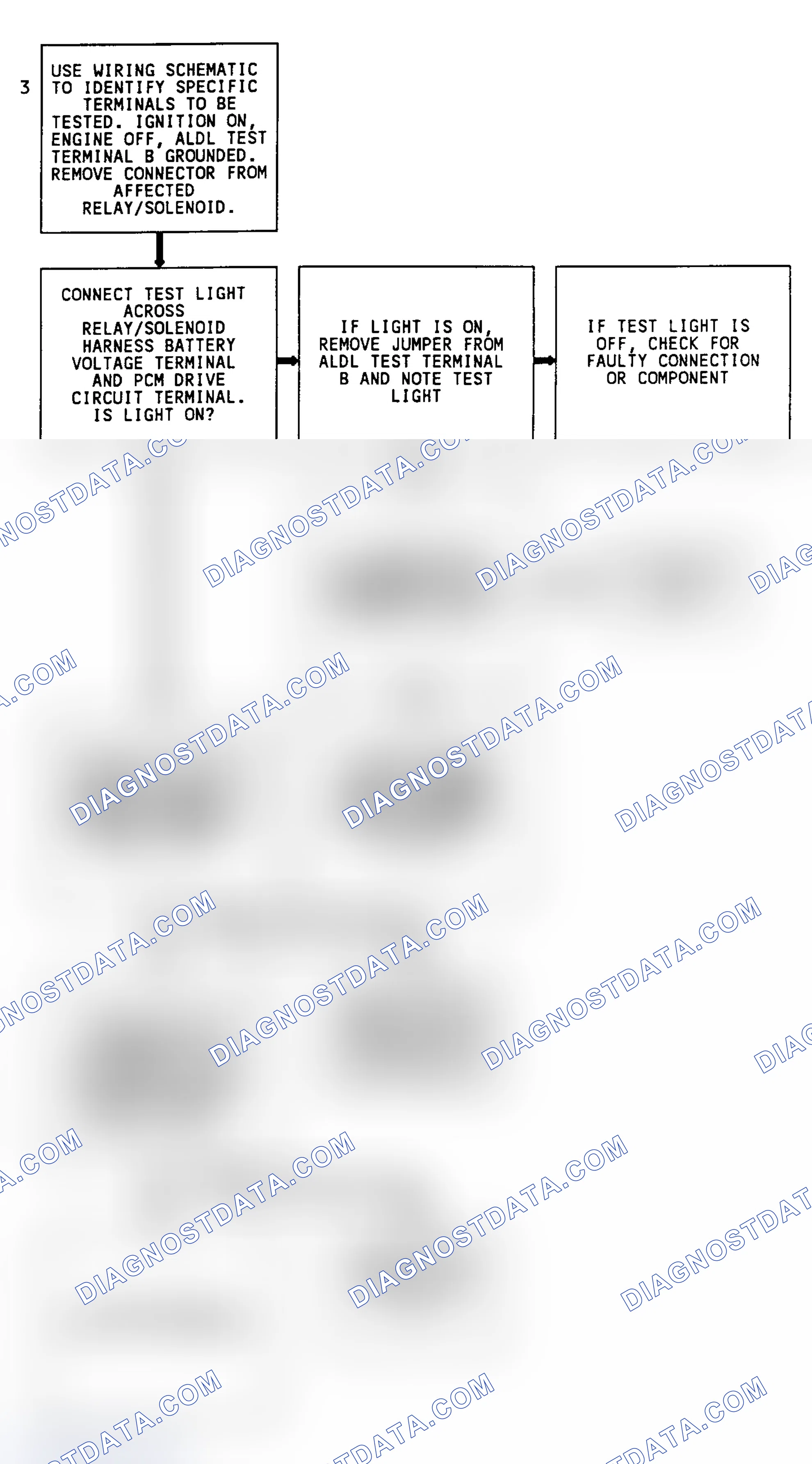 Scheme 154