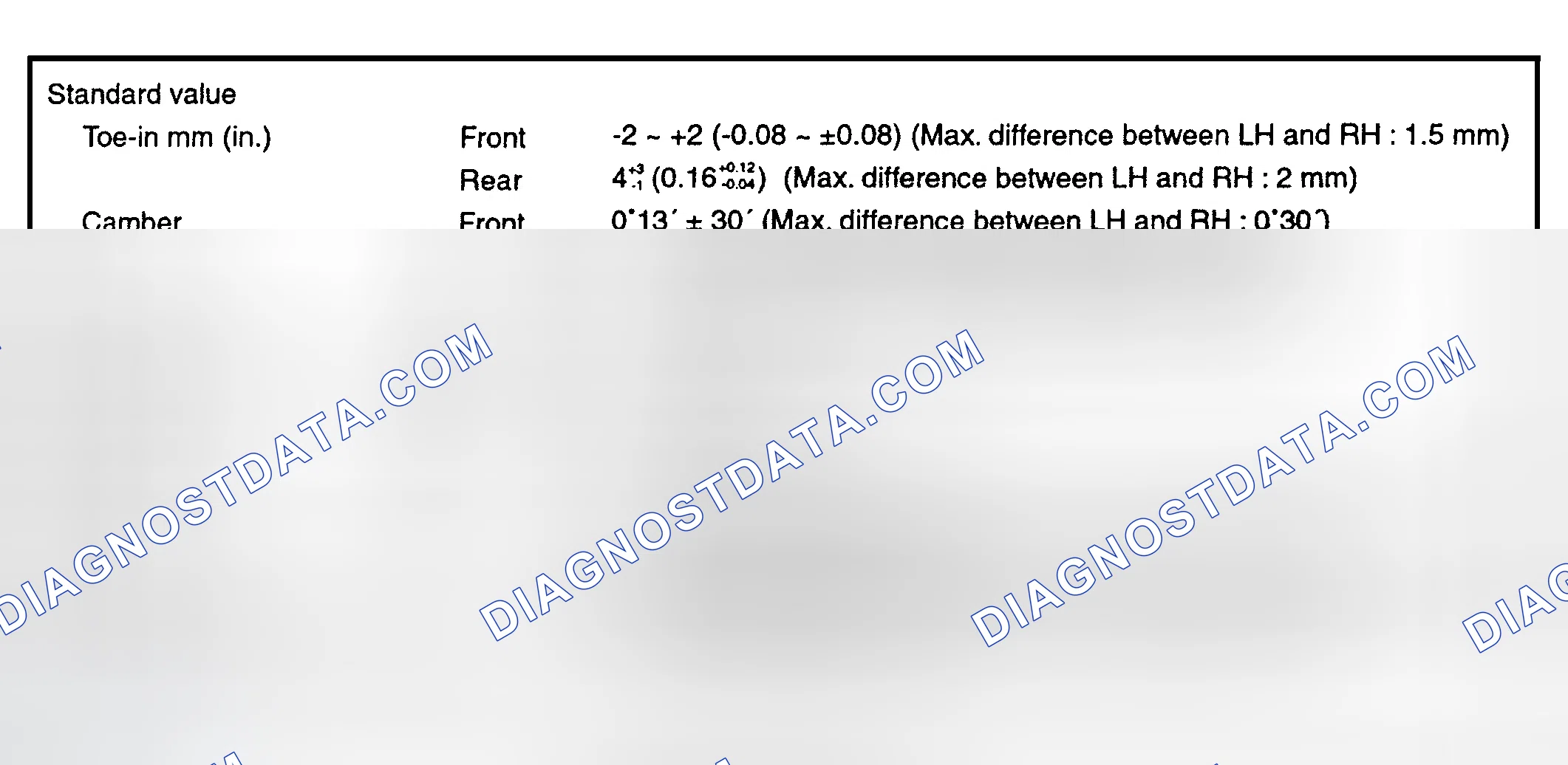 Scheme 24: WHEEL ALIGNMENT SPECIFICATIONS