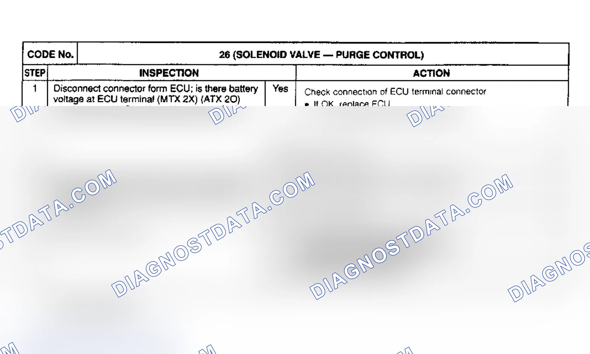 Scheme 28: CODE 26: PURGE CONTROL SOLENOID VALVE