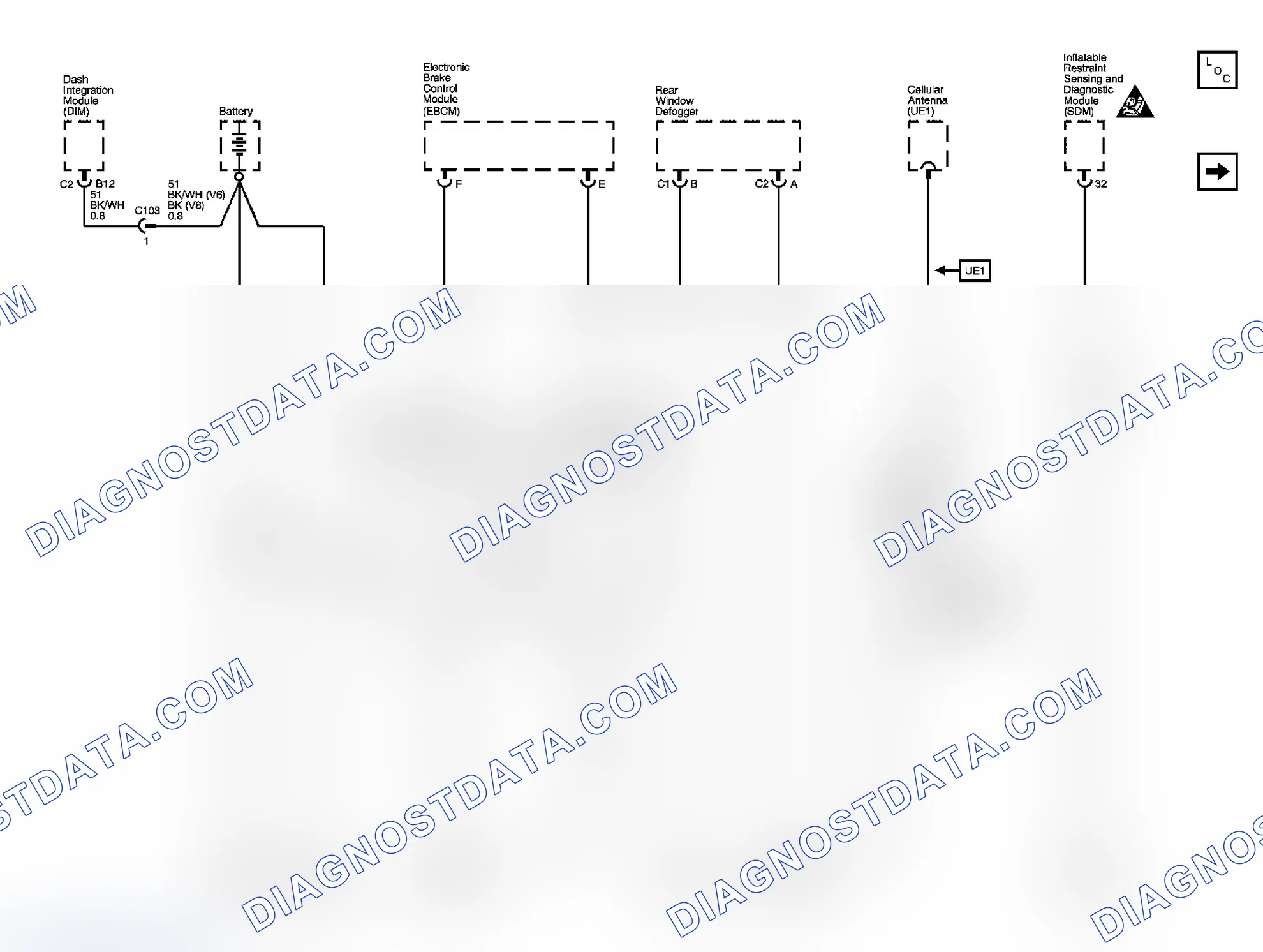 Scheme 46: Ground Distribution Schematics