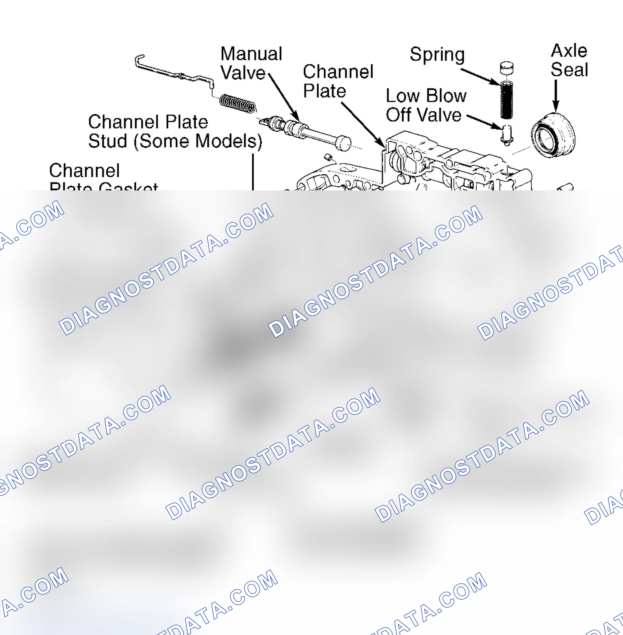 Scheme 26