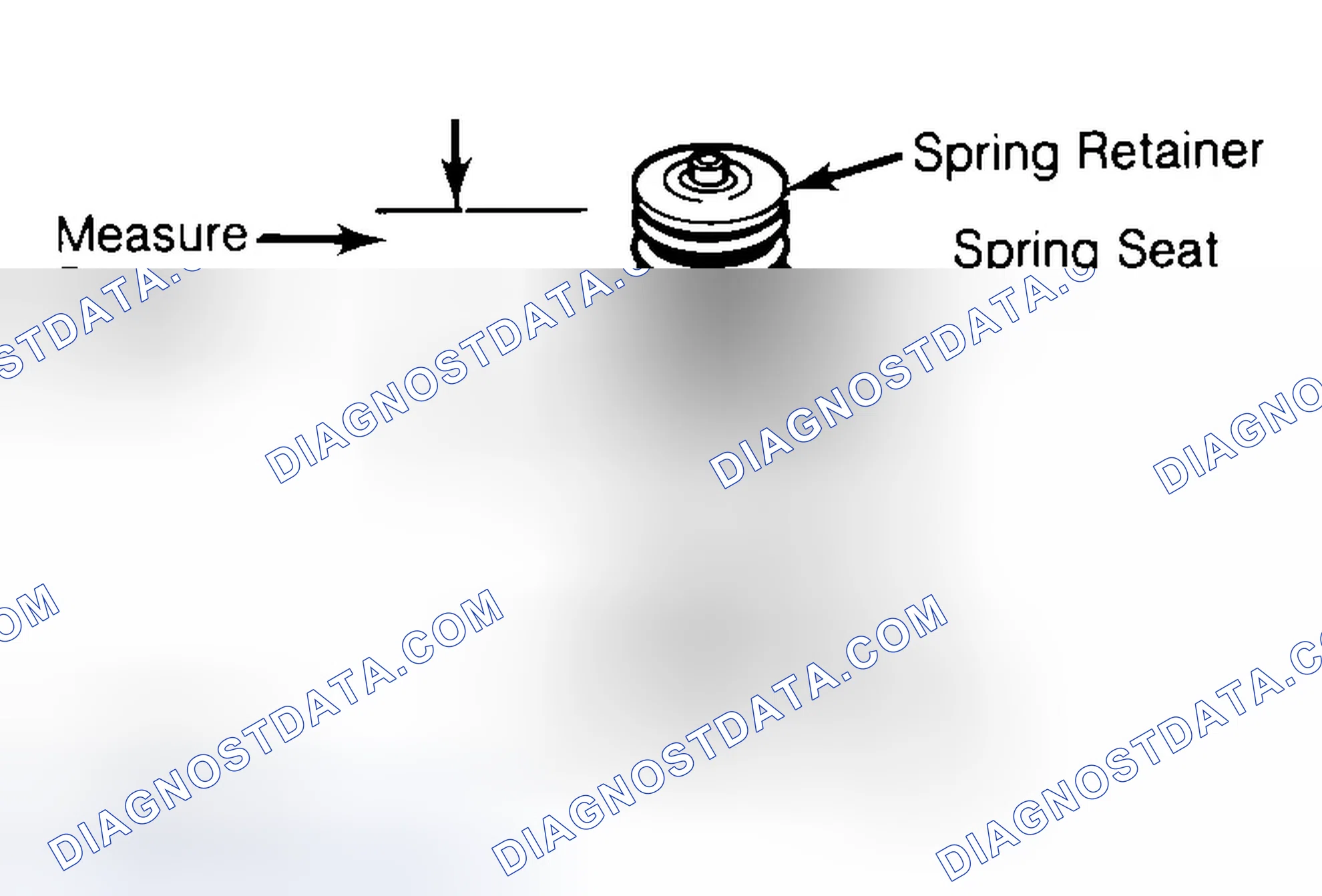 Scheme 21: Measuring Valve Spring Installed Height