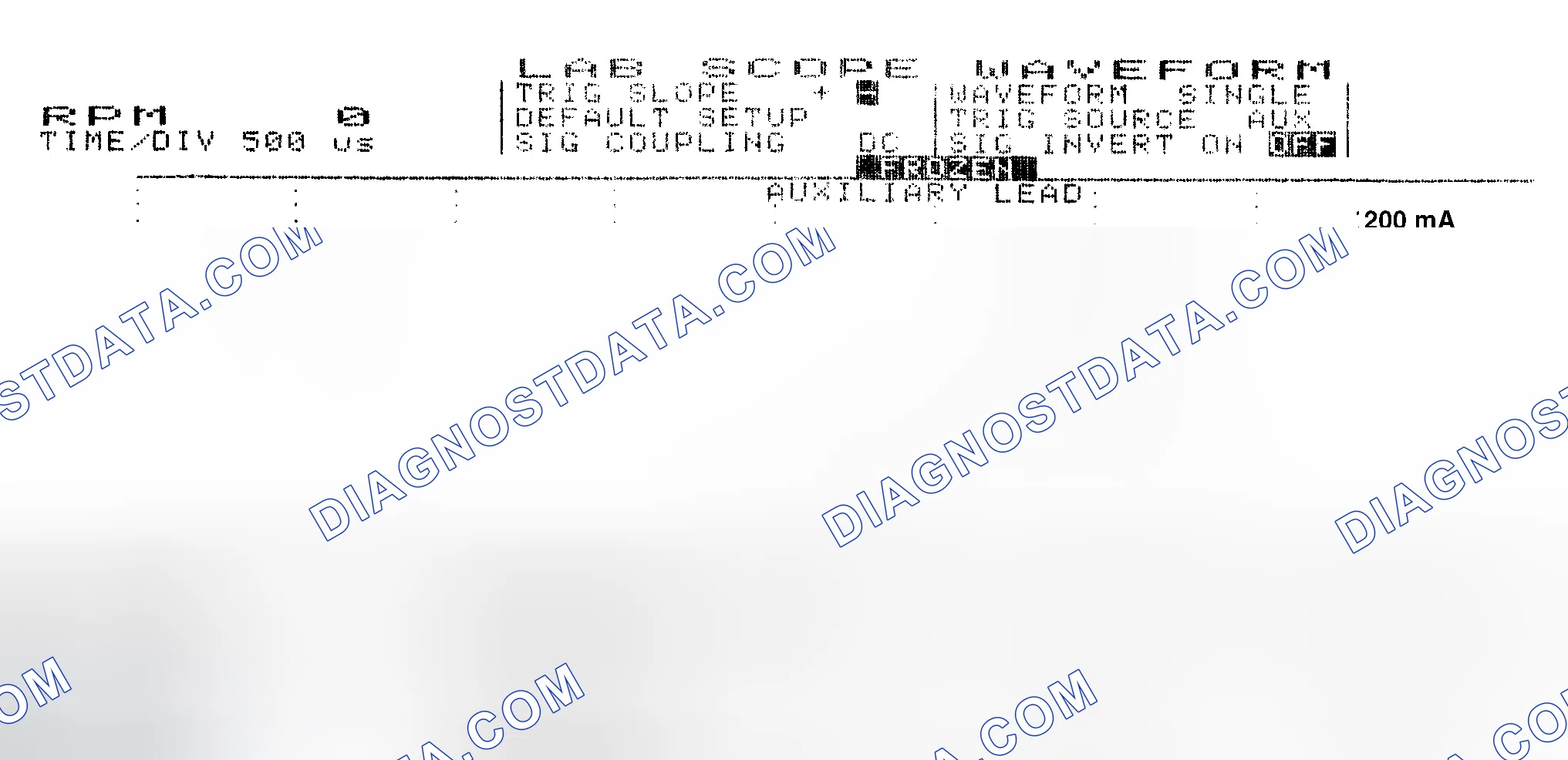 Scheme 17: Single Injector w/Normal Current Flow - Current Pattern