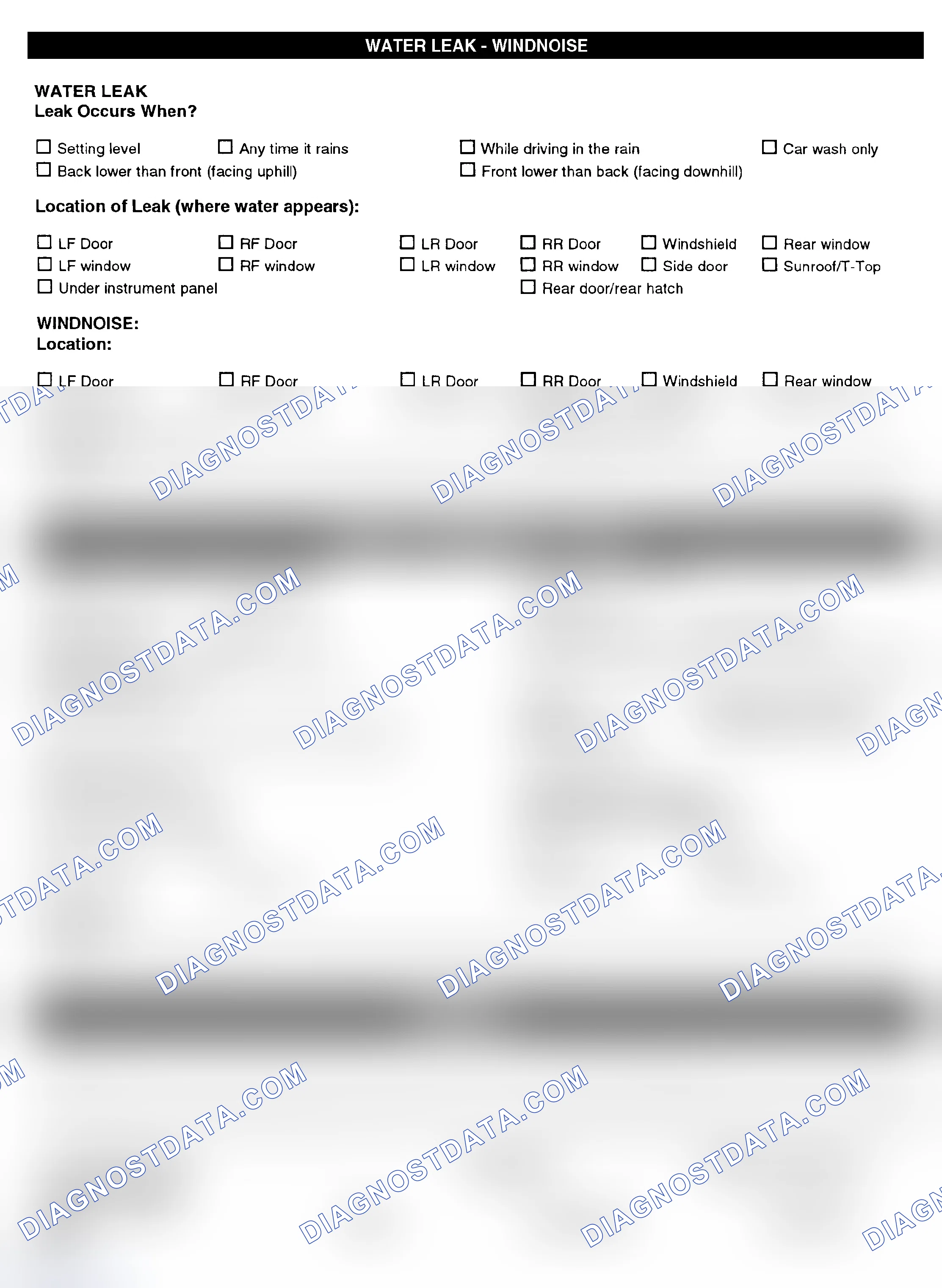 Scheme 5: Symptom Check List - Page 4