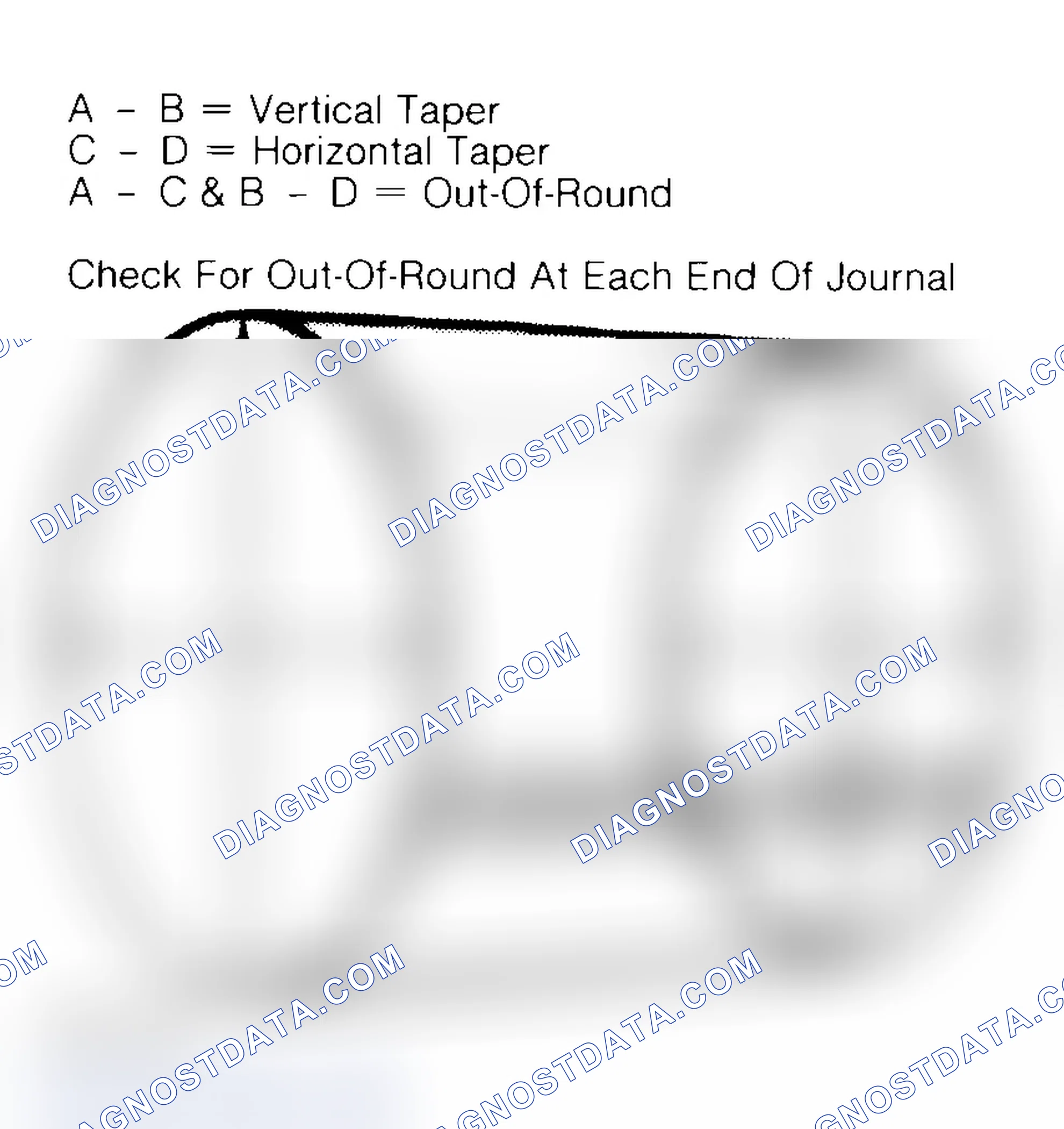 Scheme 22: Measuring Crankshaft Journals