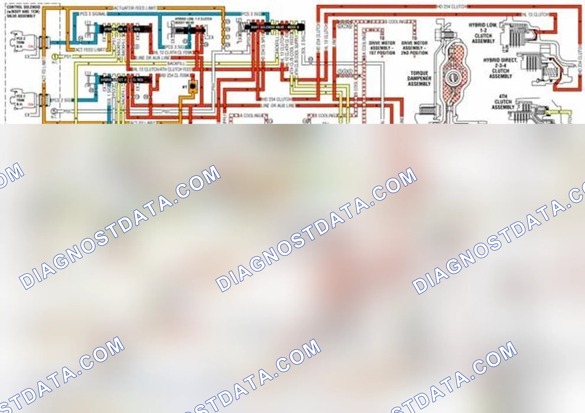 Scheme 192: Shift Solenoid Valve - Mode B