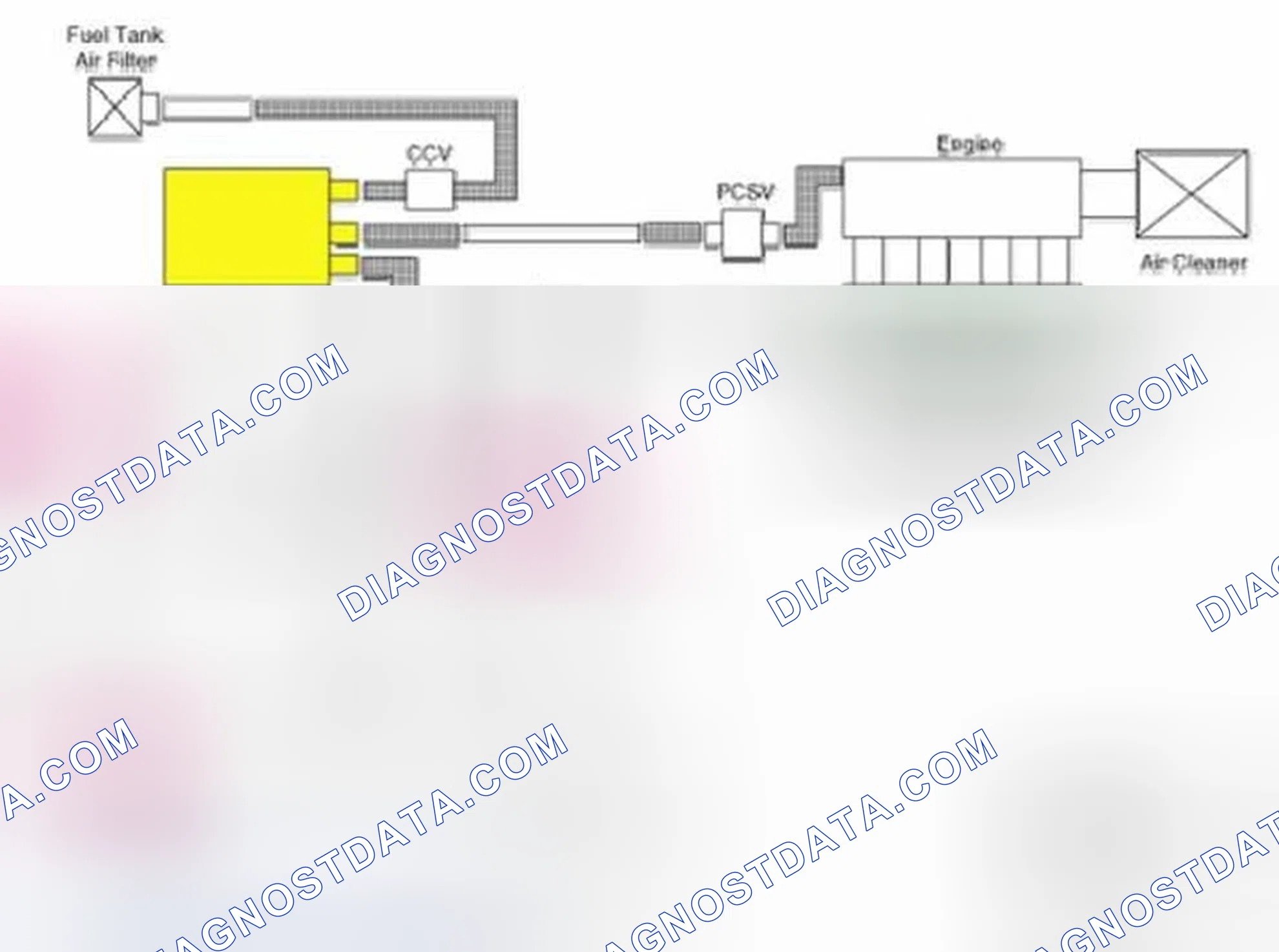 Scheme 17: Schematic Diagram