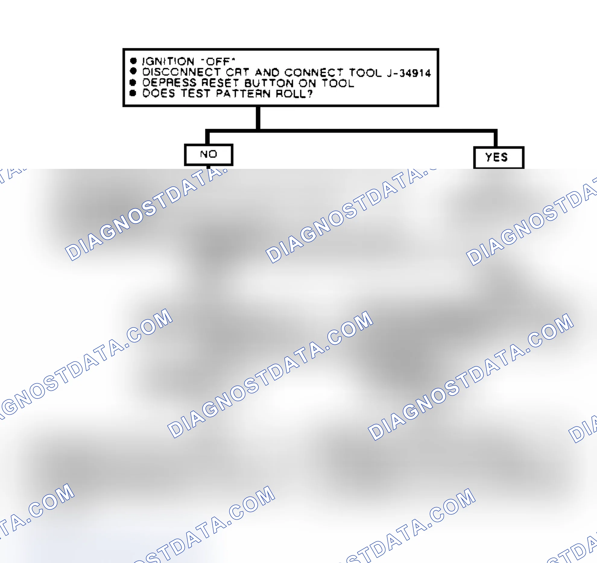 Scheme 70: Chart C-5, Picture Rolls (Reatta & Riviera)