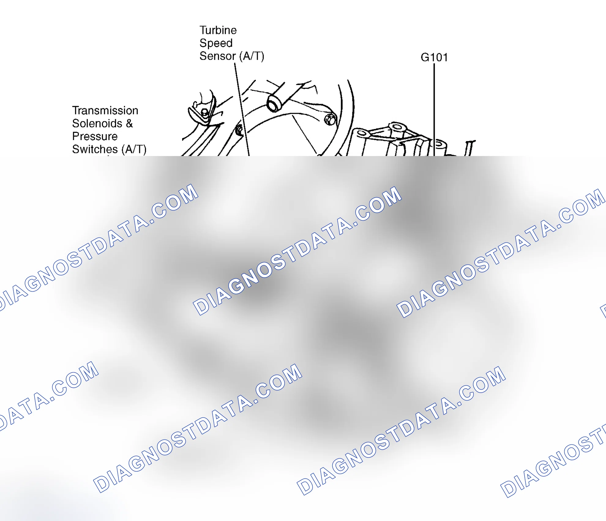 Scheme 6: Transmission