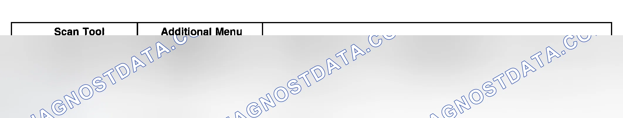 Scheme 385: Scan Tool Output Controls