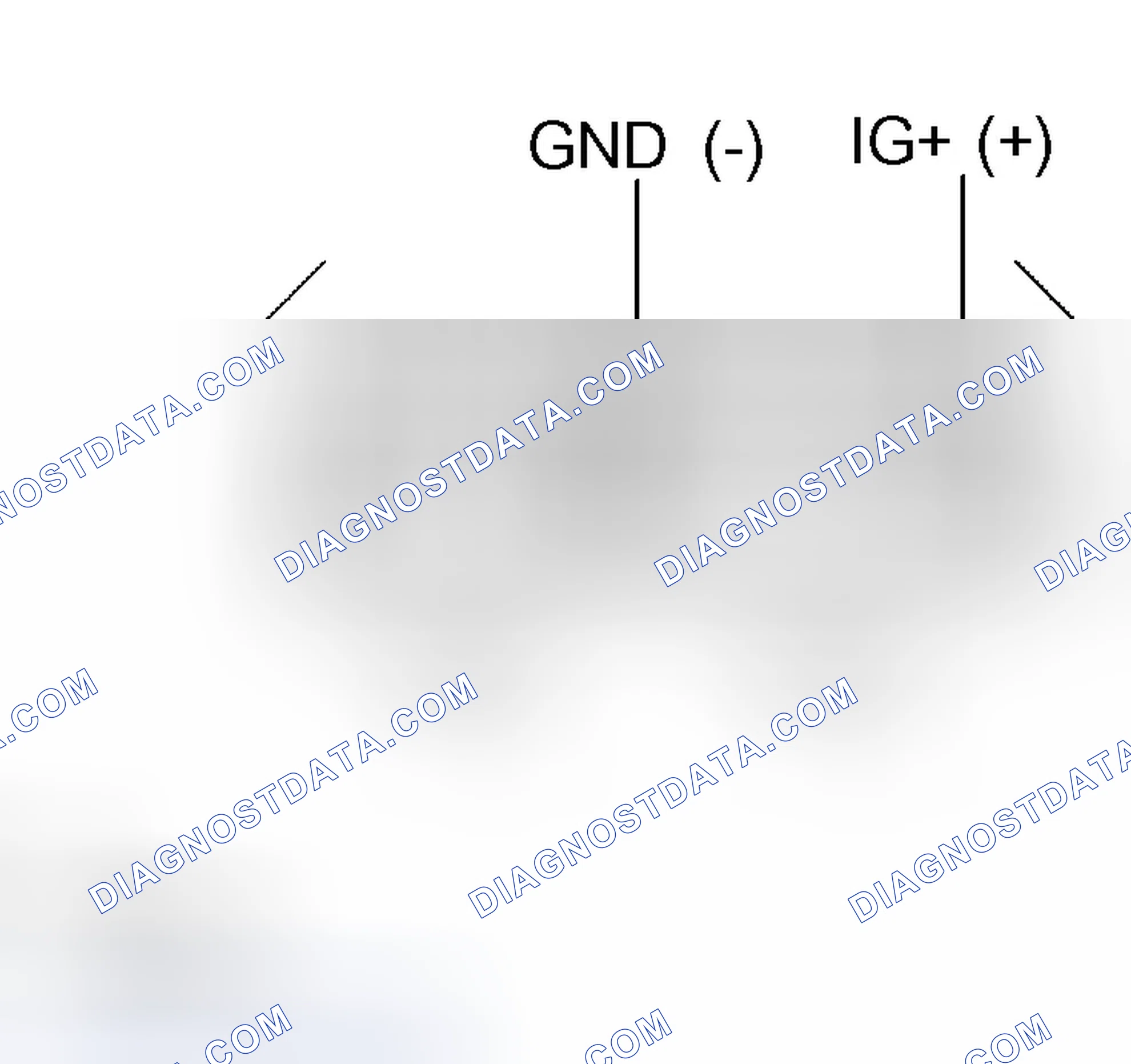 Scheme 67: Inspection Procedure